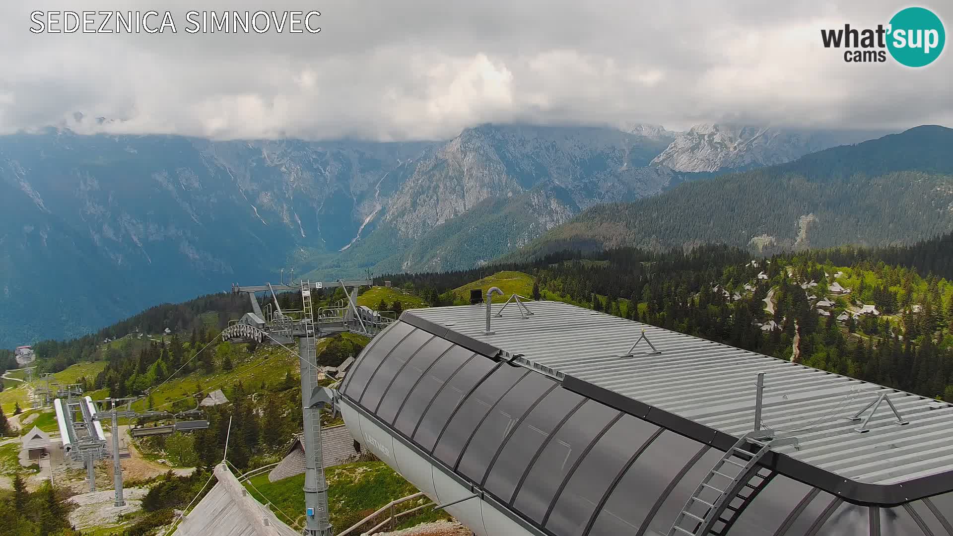 Velika Planina | Gradišče