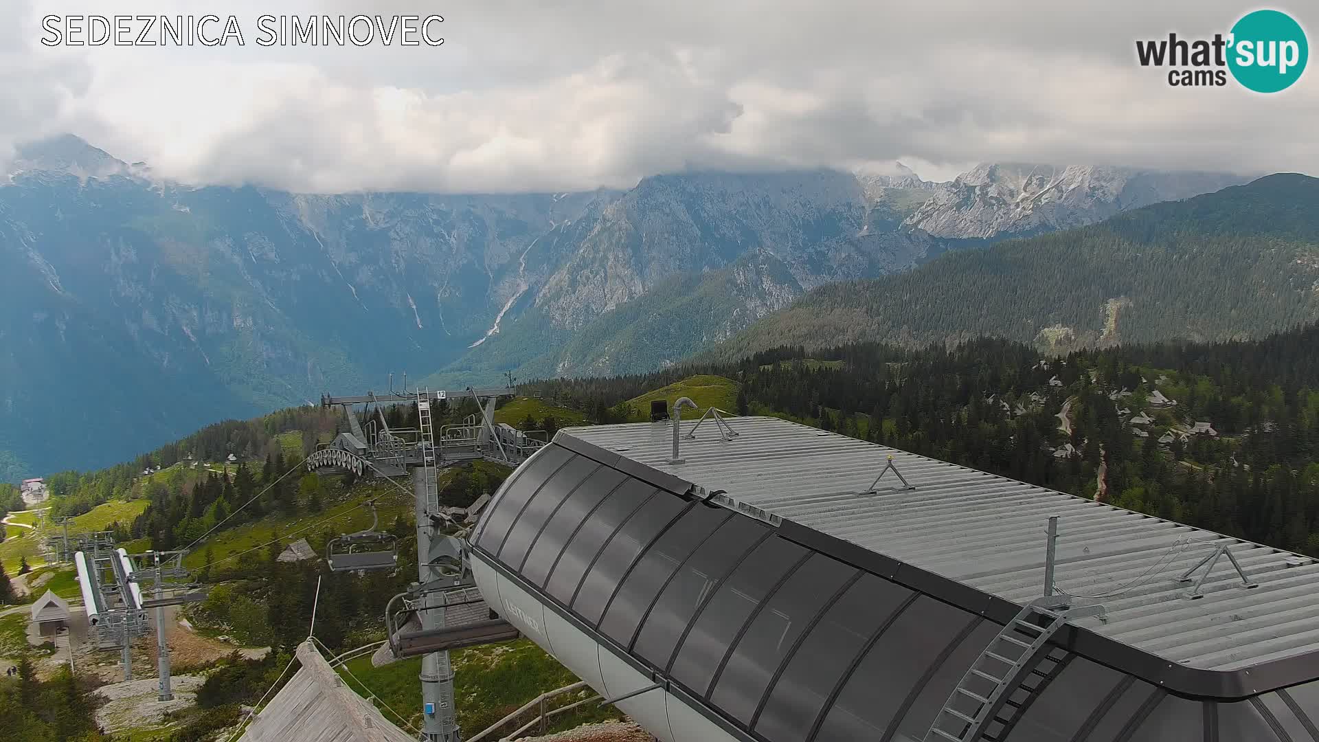 Velika Planina | Gradišče