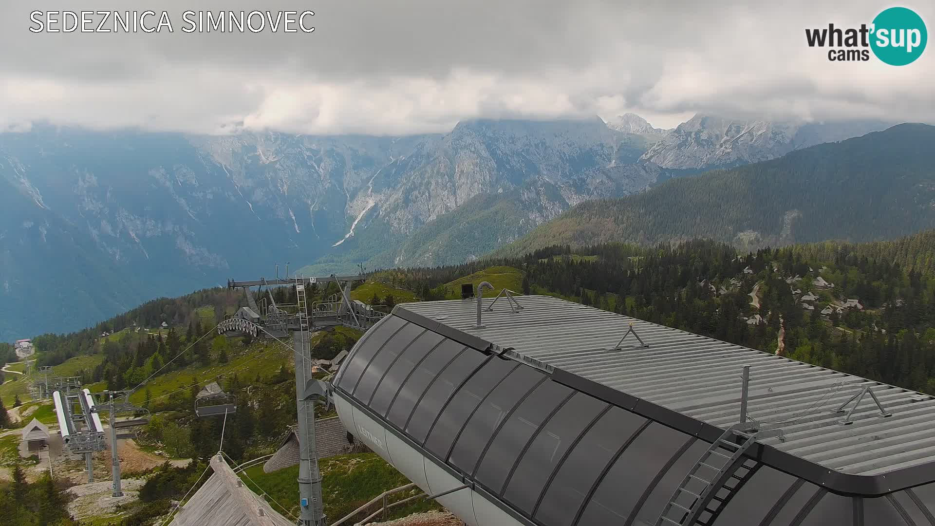 Velika Planina | Gradišče