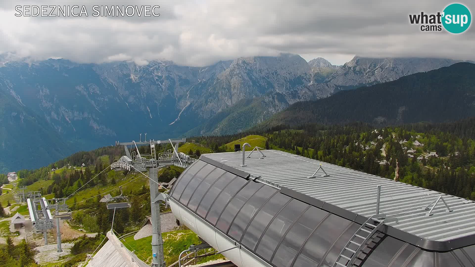Velika Planina | Gradišče