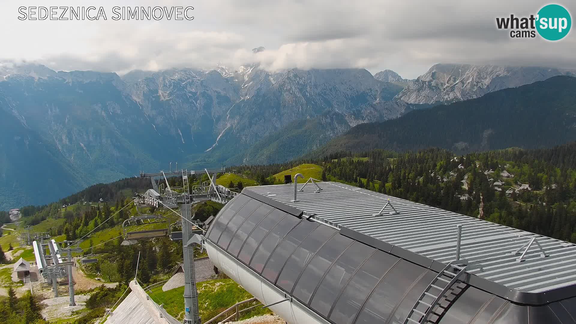 Velika Planina | Gradišče