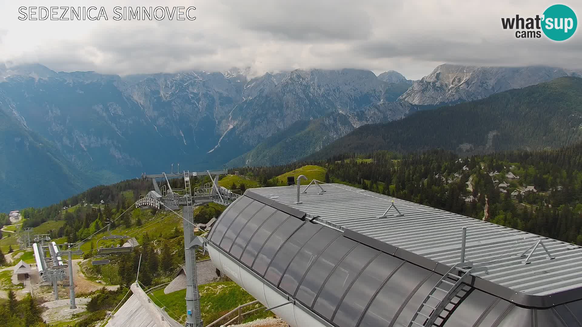 Velika Planina | Gradišče