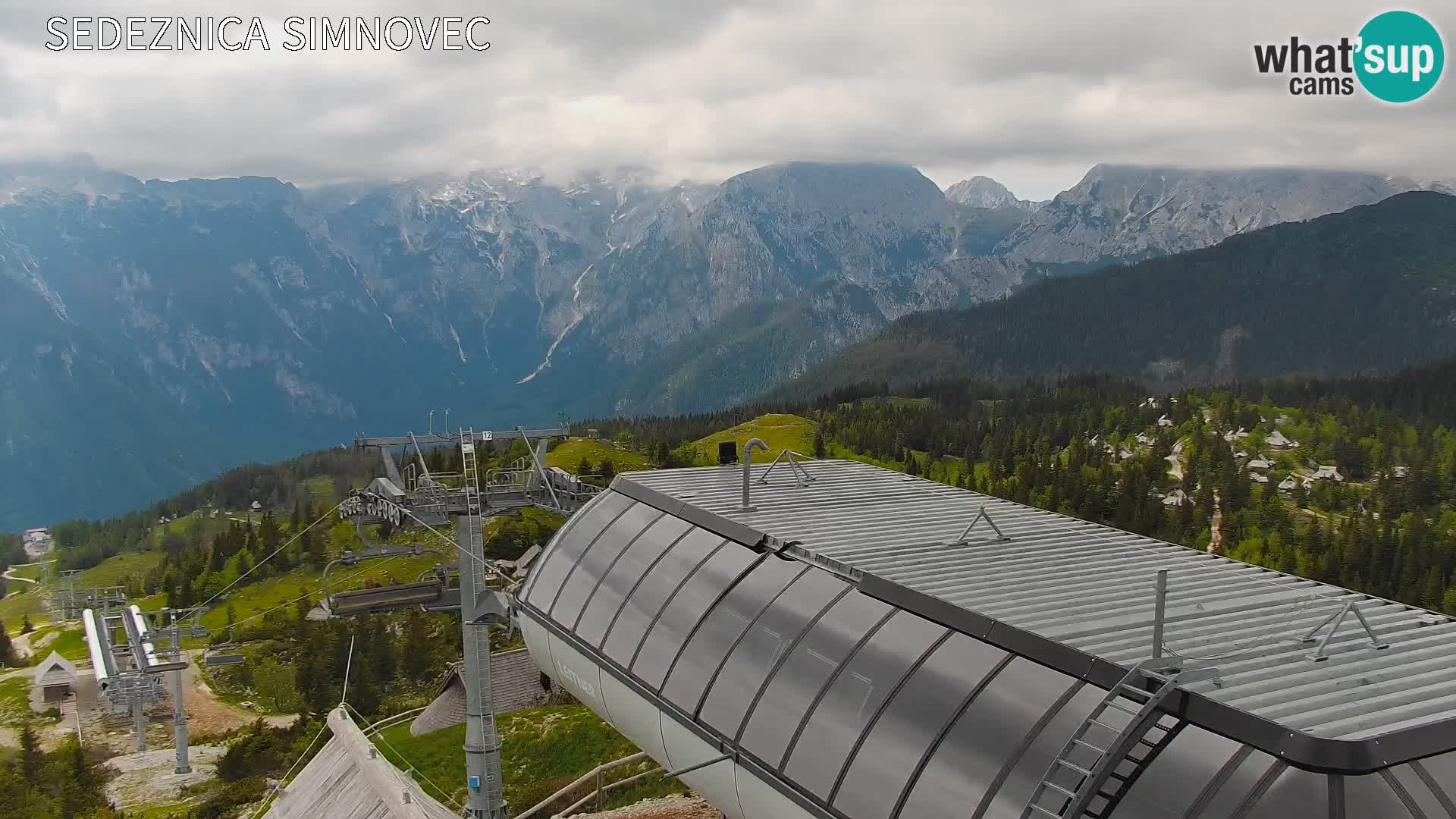 Velika Planina | Gradišče