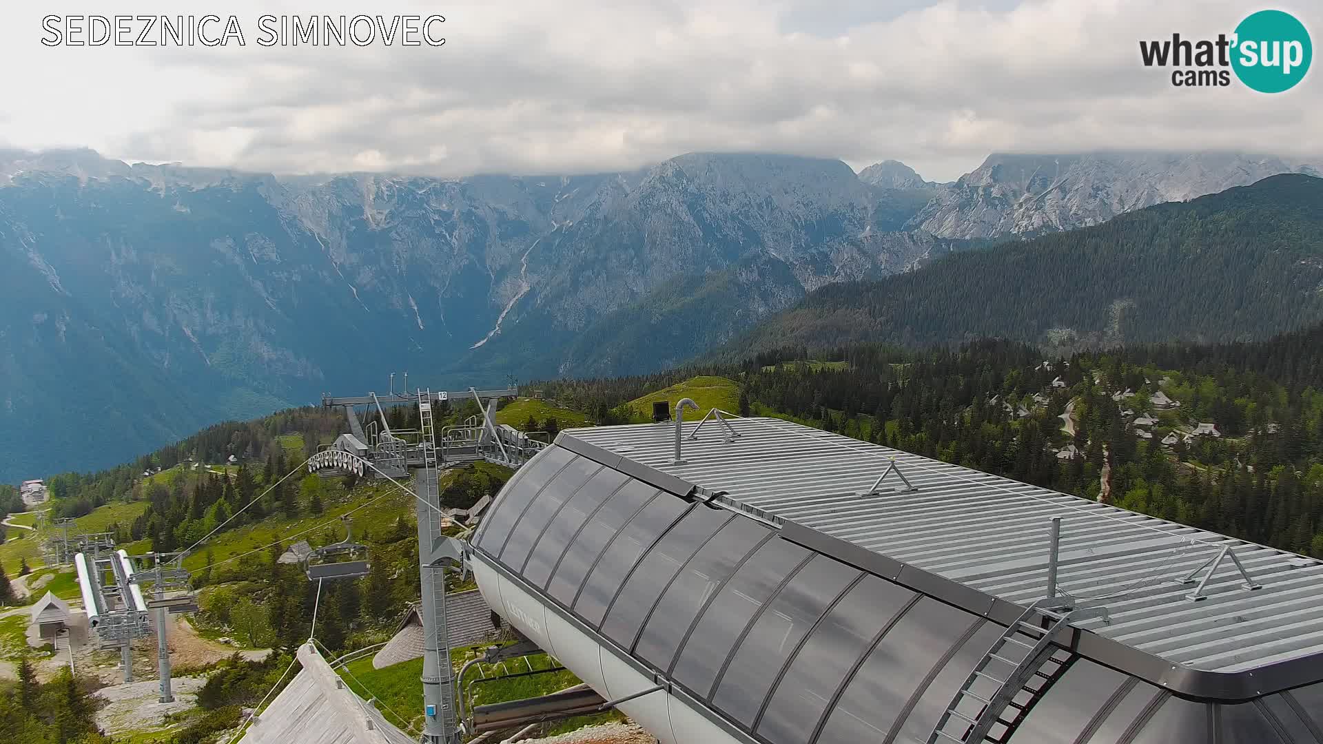 Velika Planina | Gradišče
