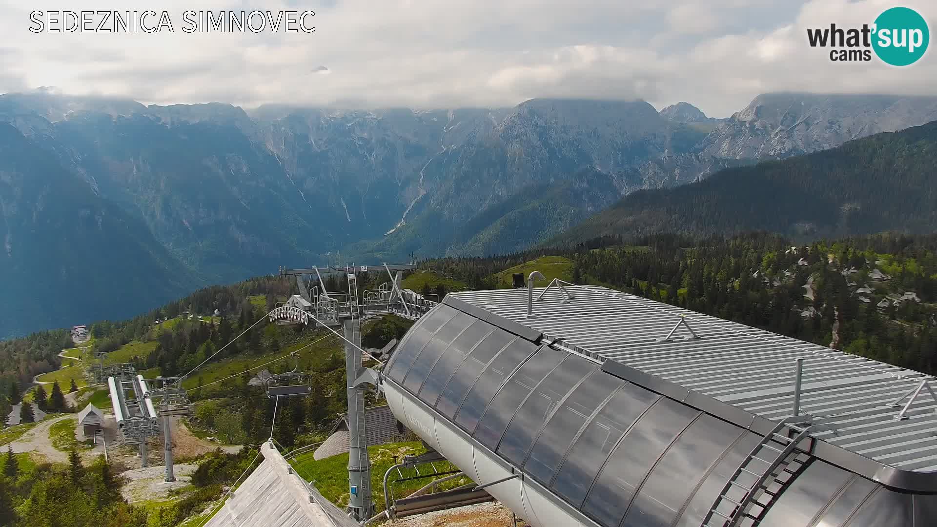 Velika Planina | Gradišče