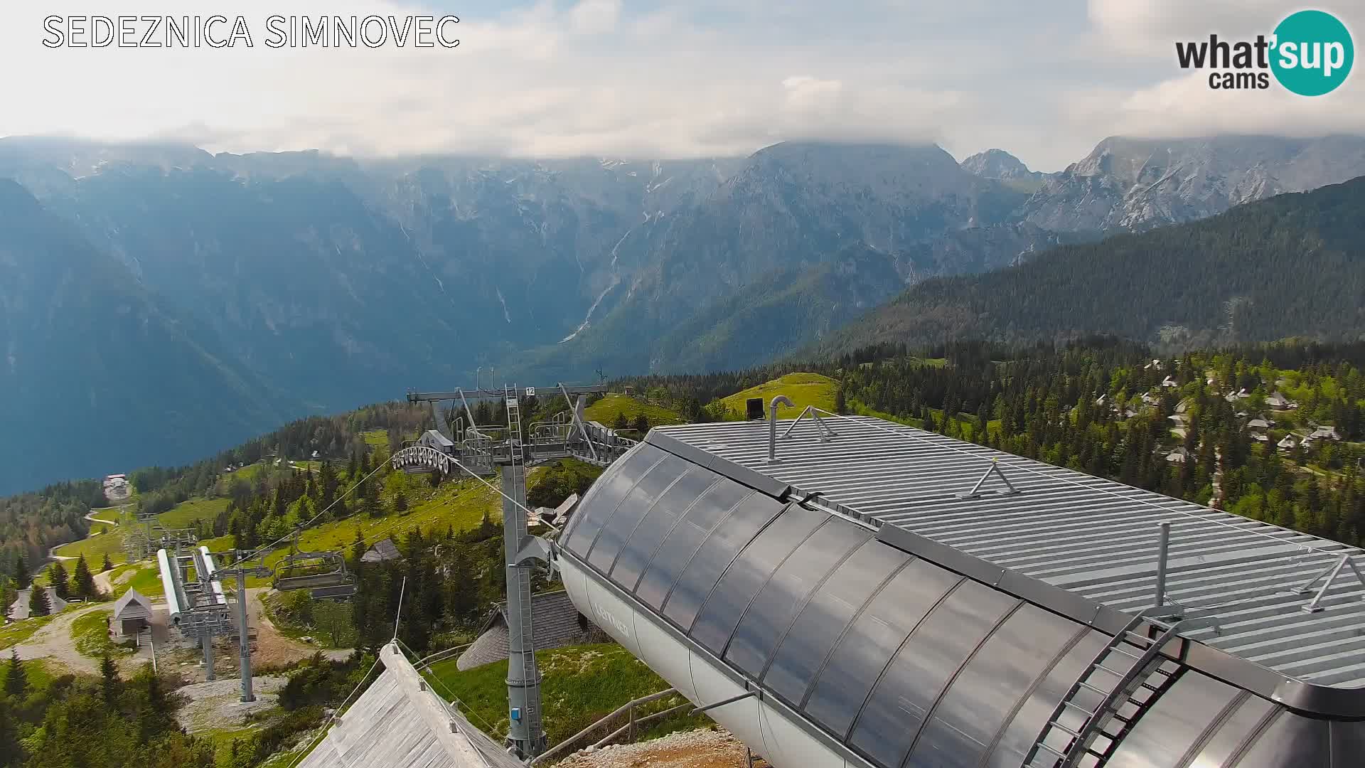 Velika Planina | Gradišče