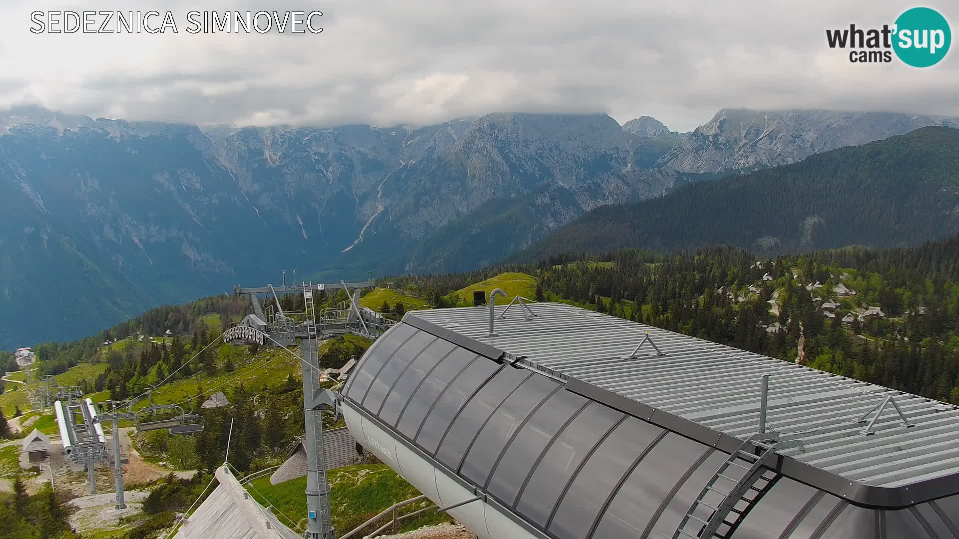 Velika Planina | Gradišče
