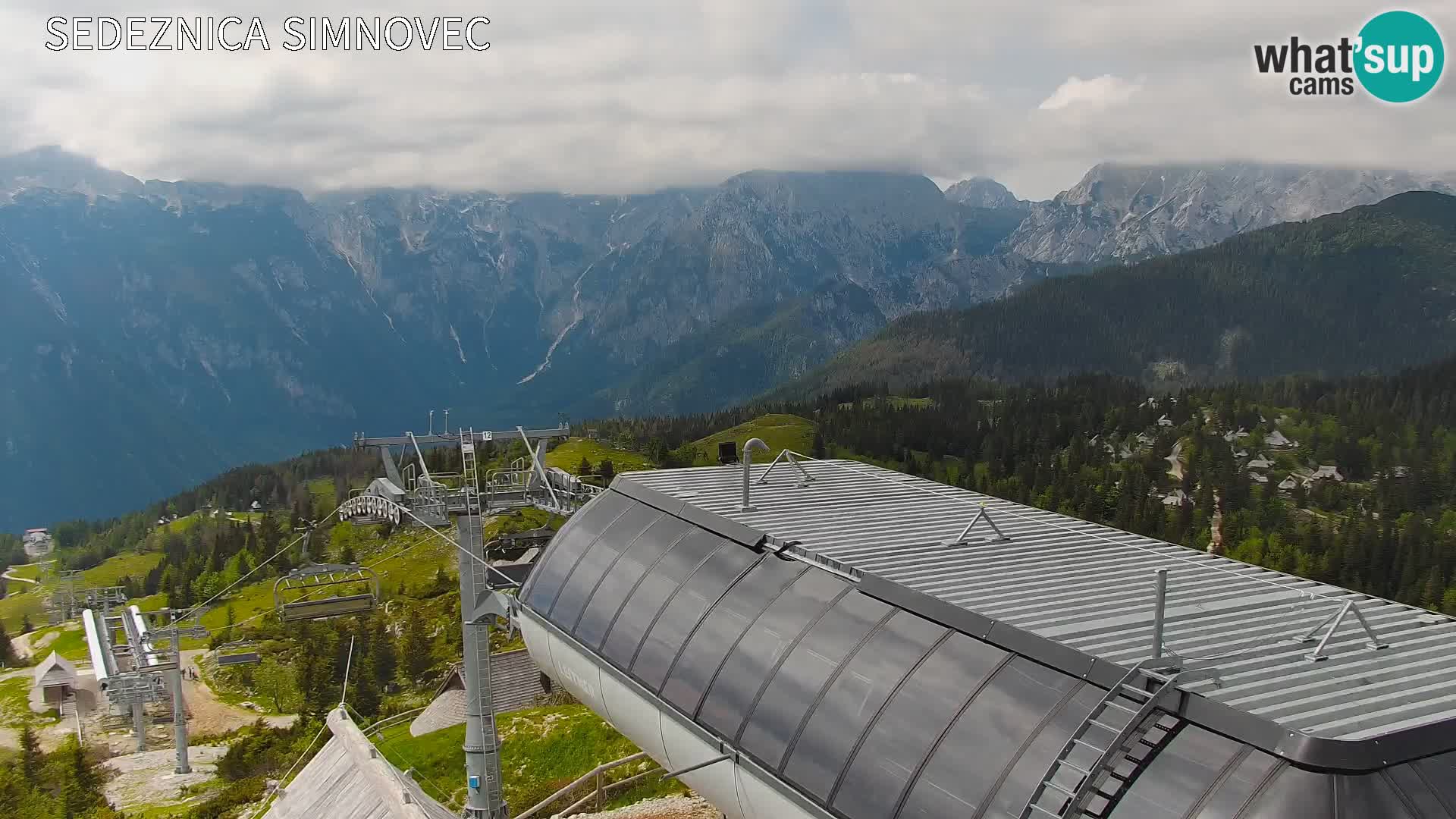 Velika Planina | Gradišče