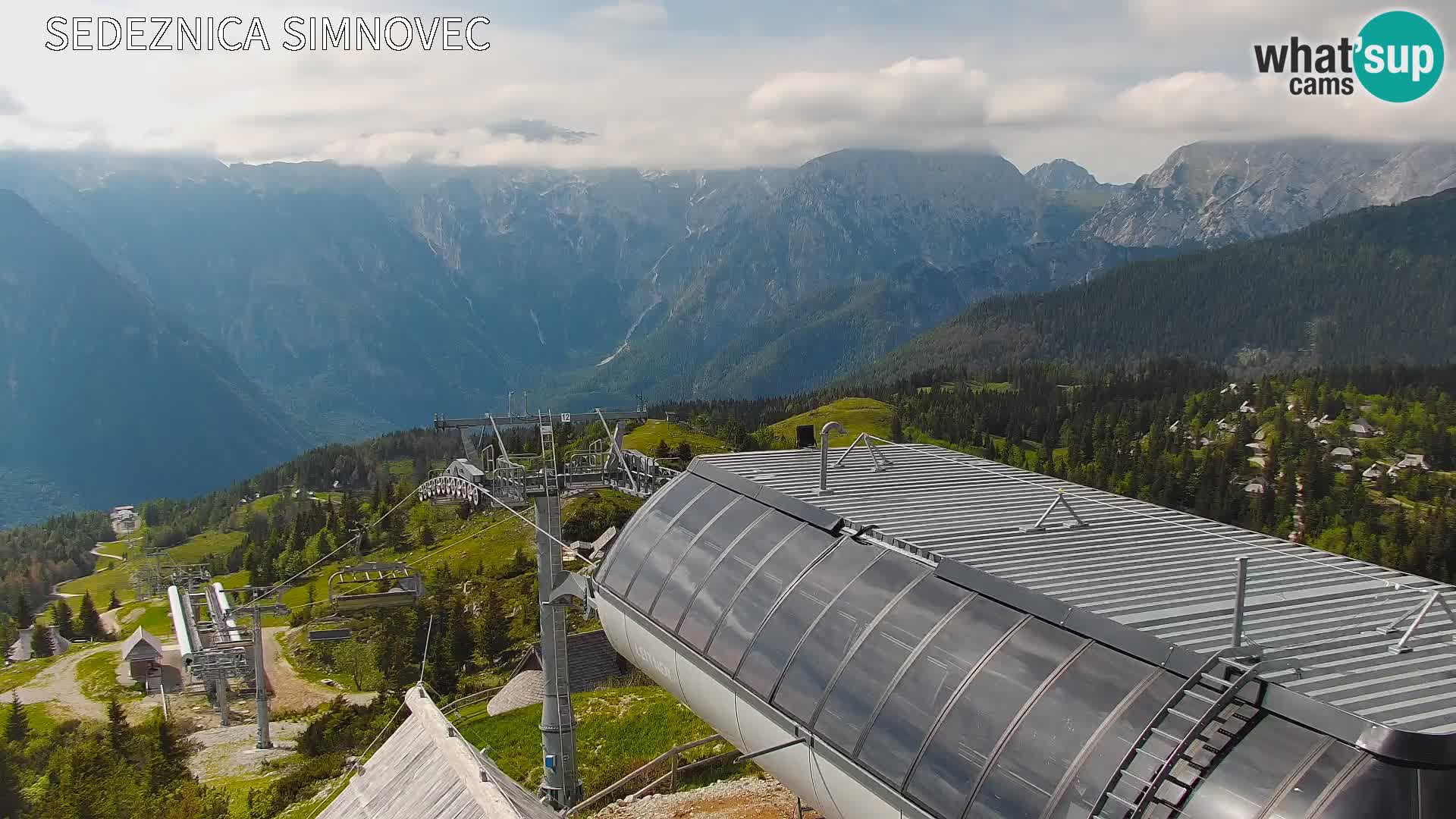Velika Planina | Gradišče