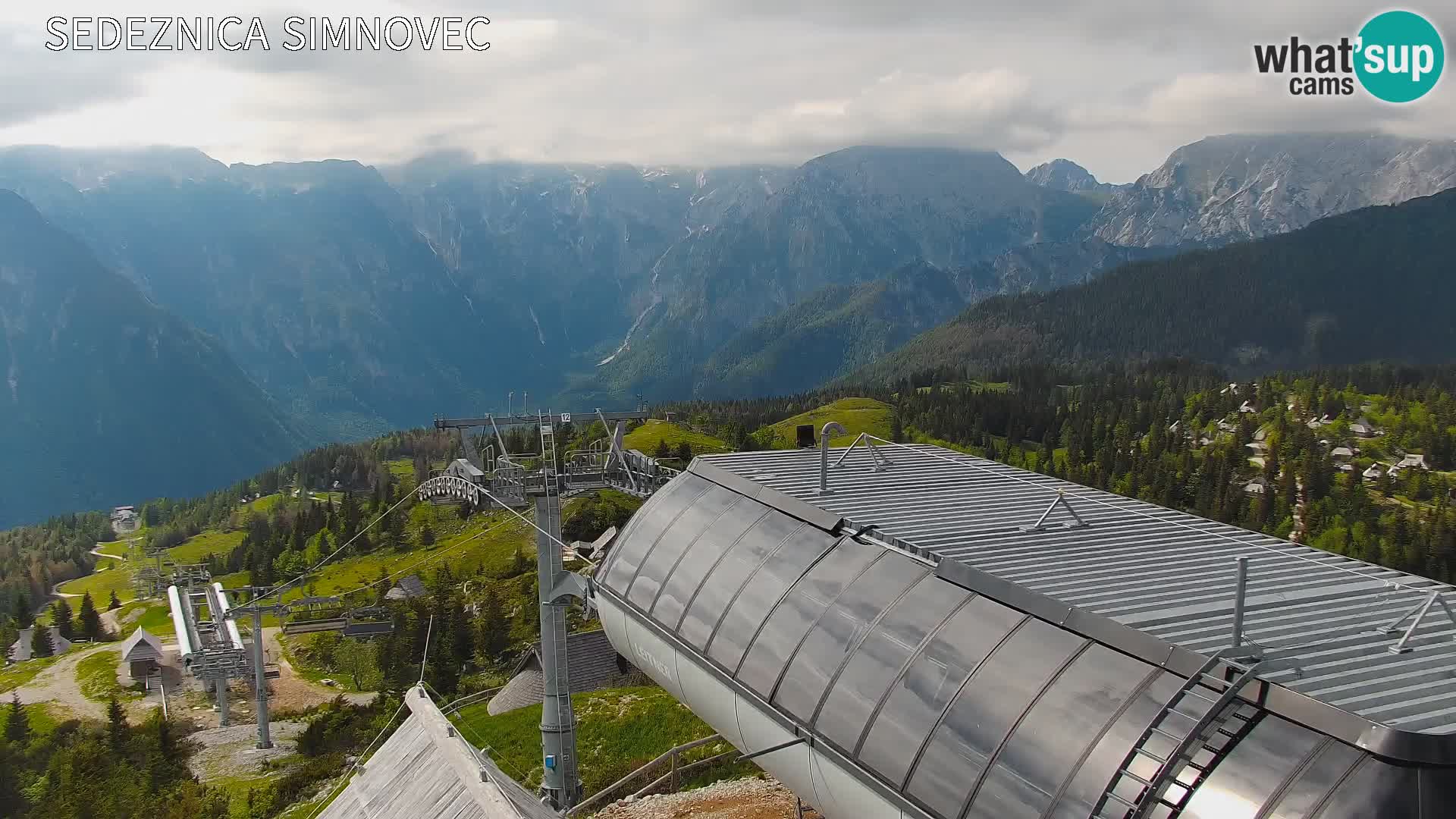 Velika Planina | Gradišče