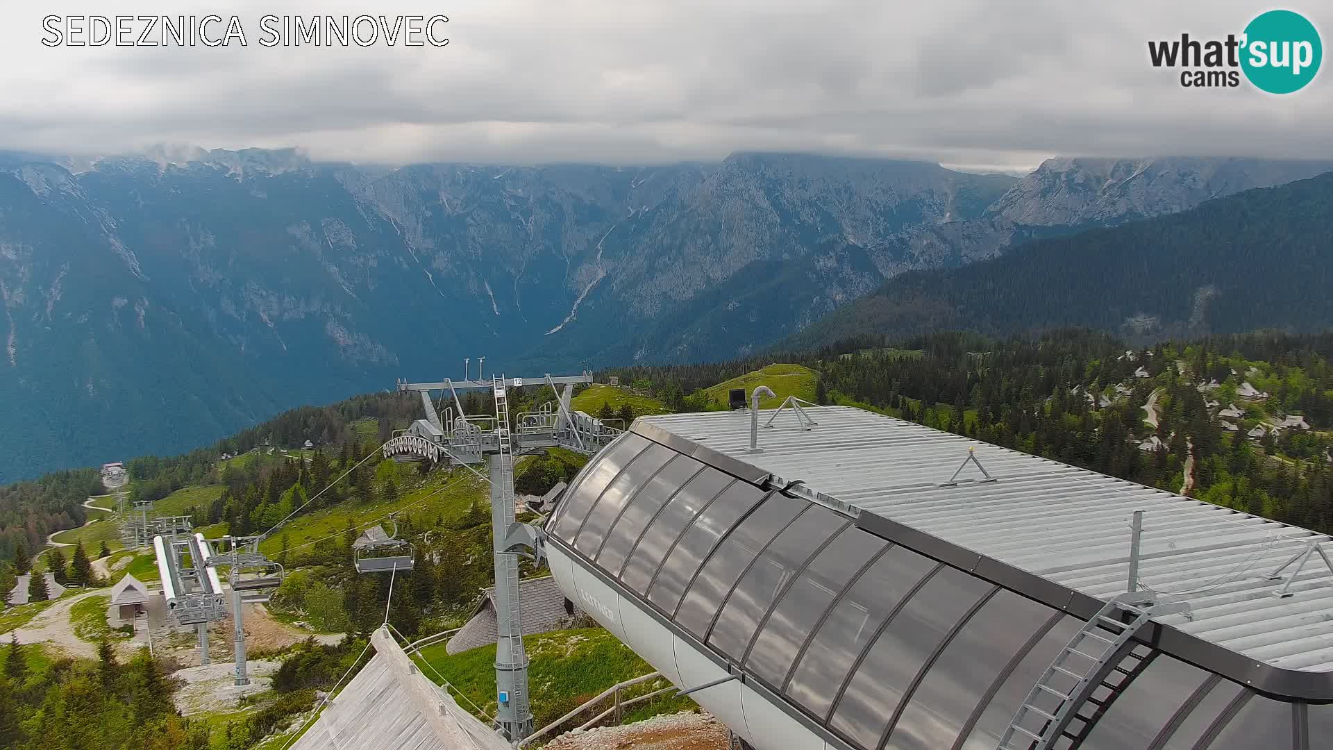 Velika Planina | Gradišče