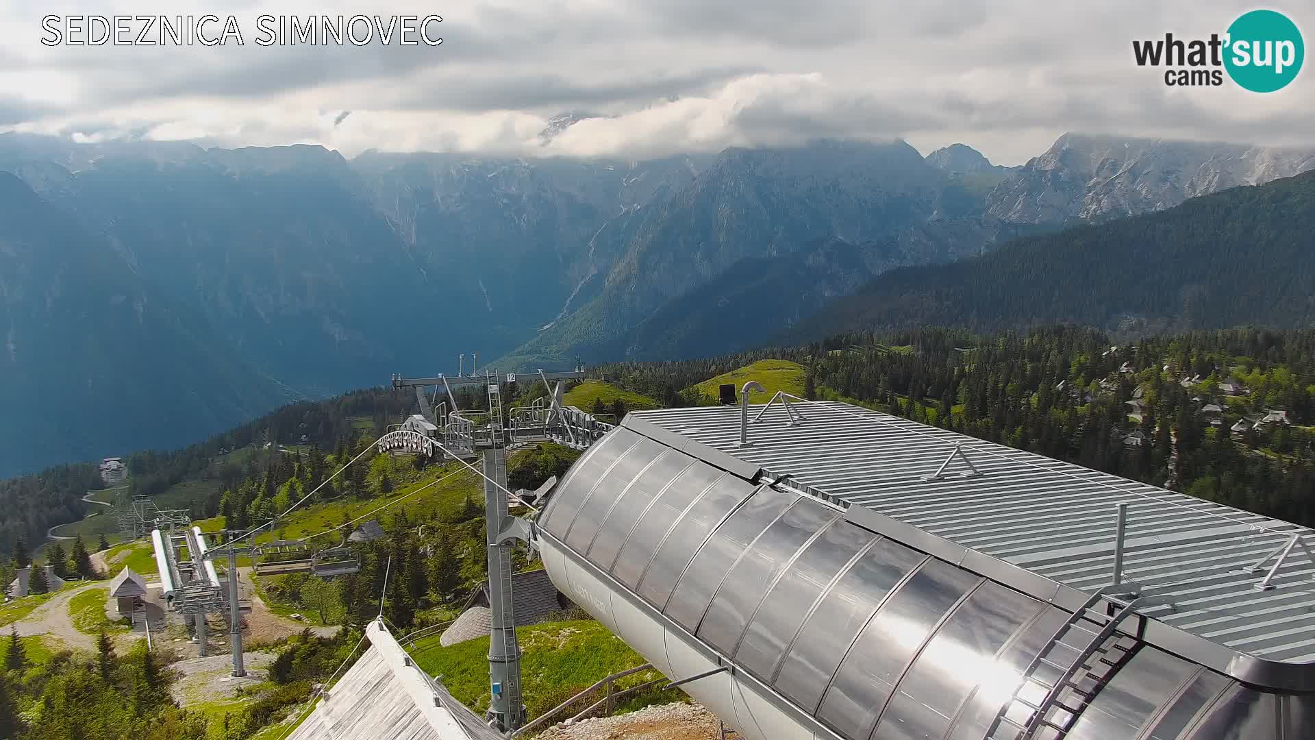 Velika Planina | Gradišče