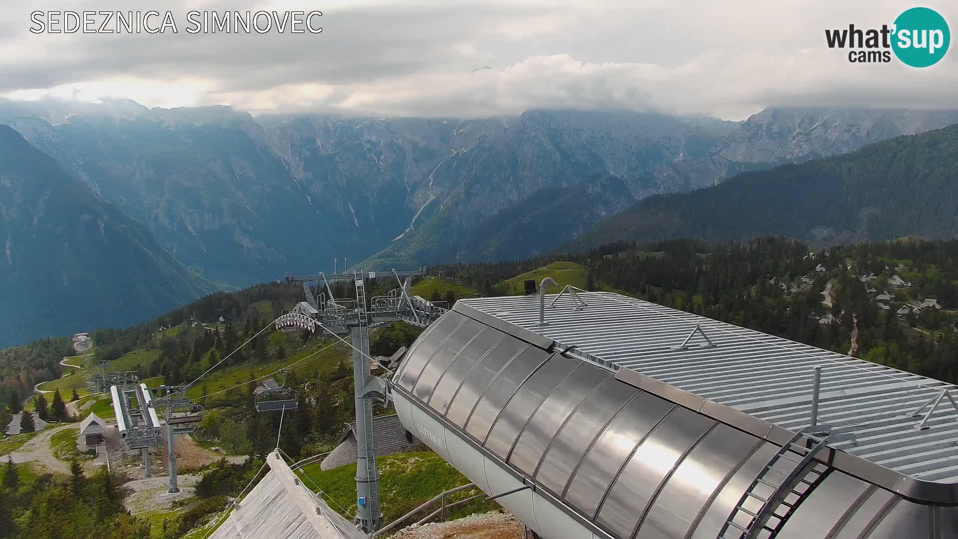 Velika Planina | Gradišče