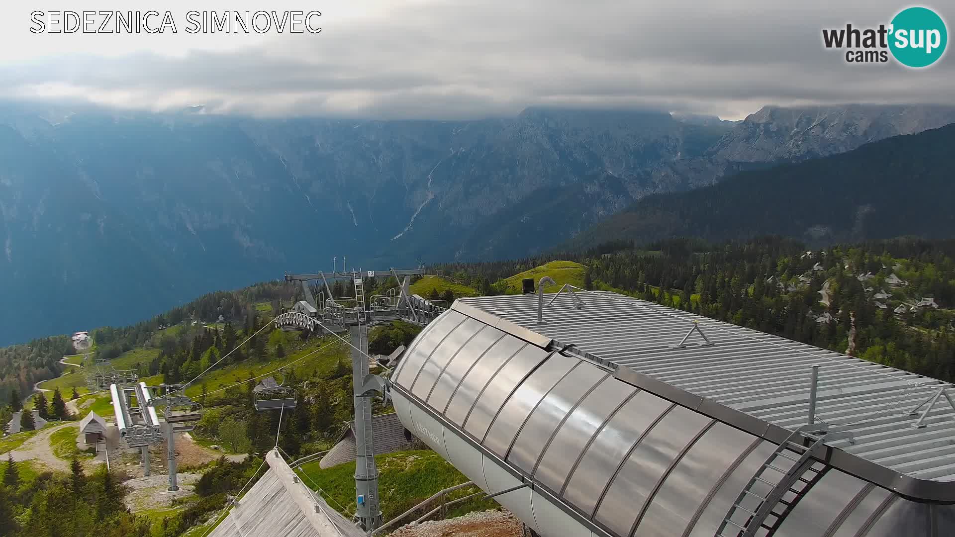 Velika Planina | Gradišče
