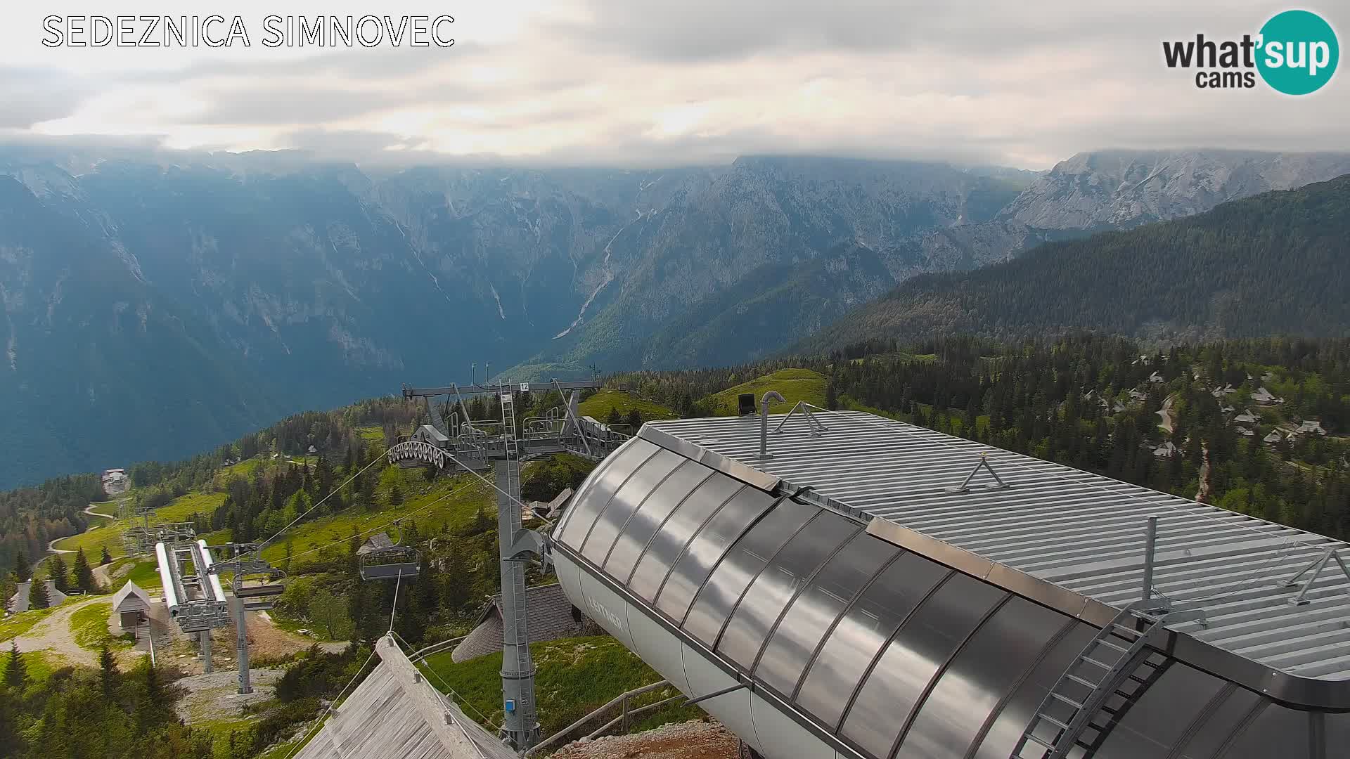 Velika Planina | Gradišče