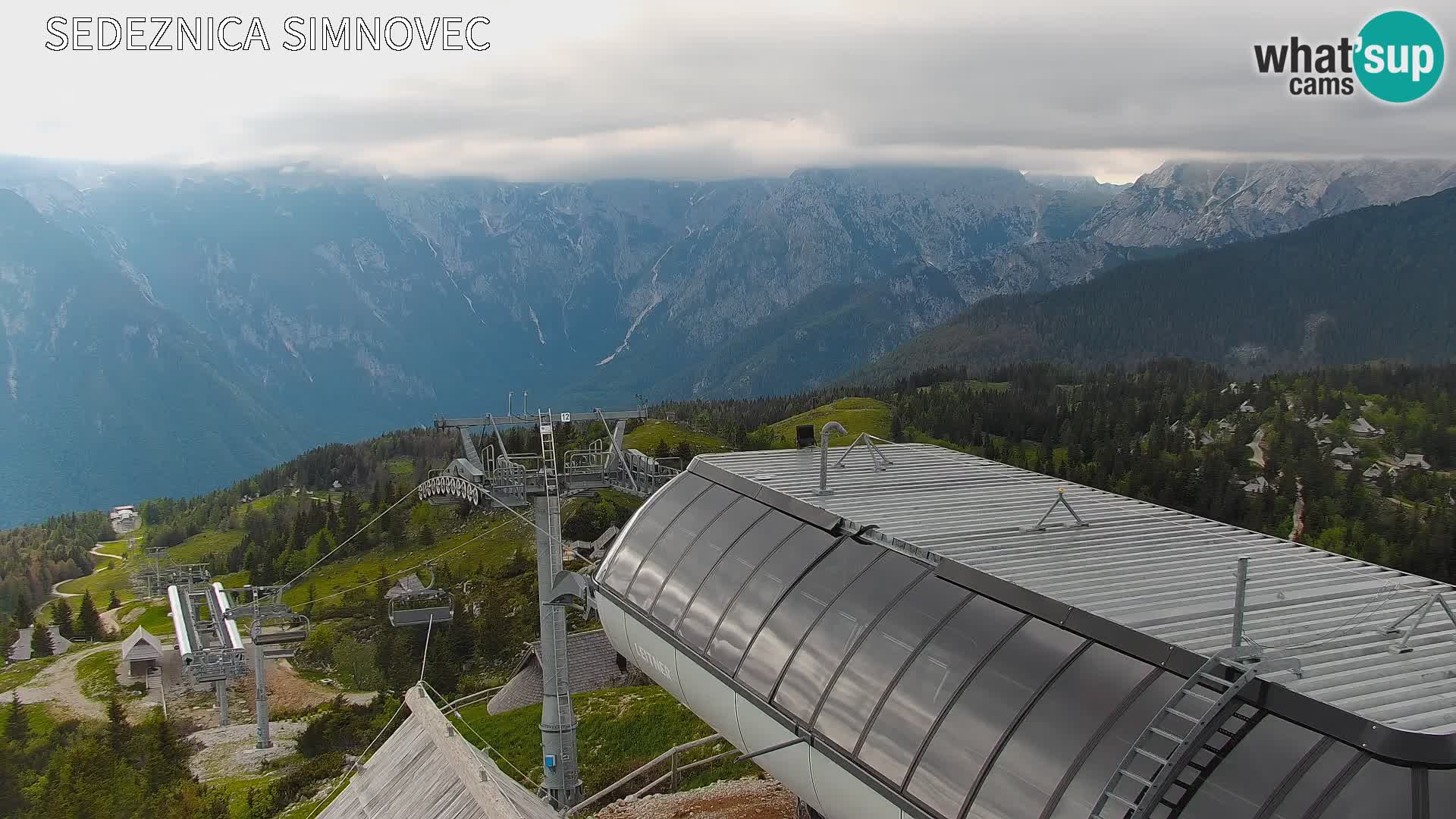 Velika Planina | Gradišče