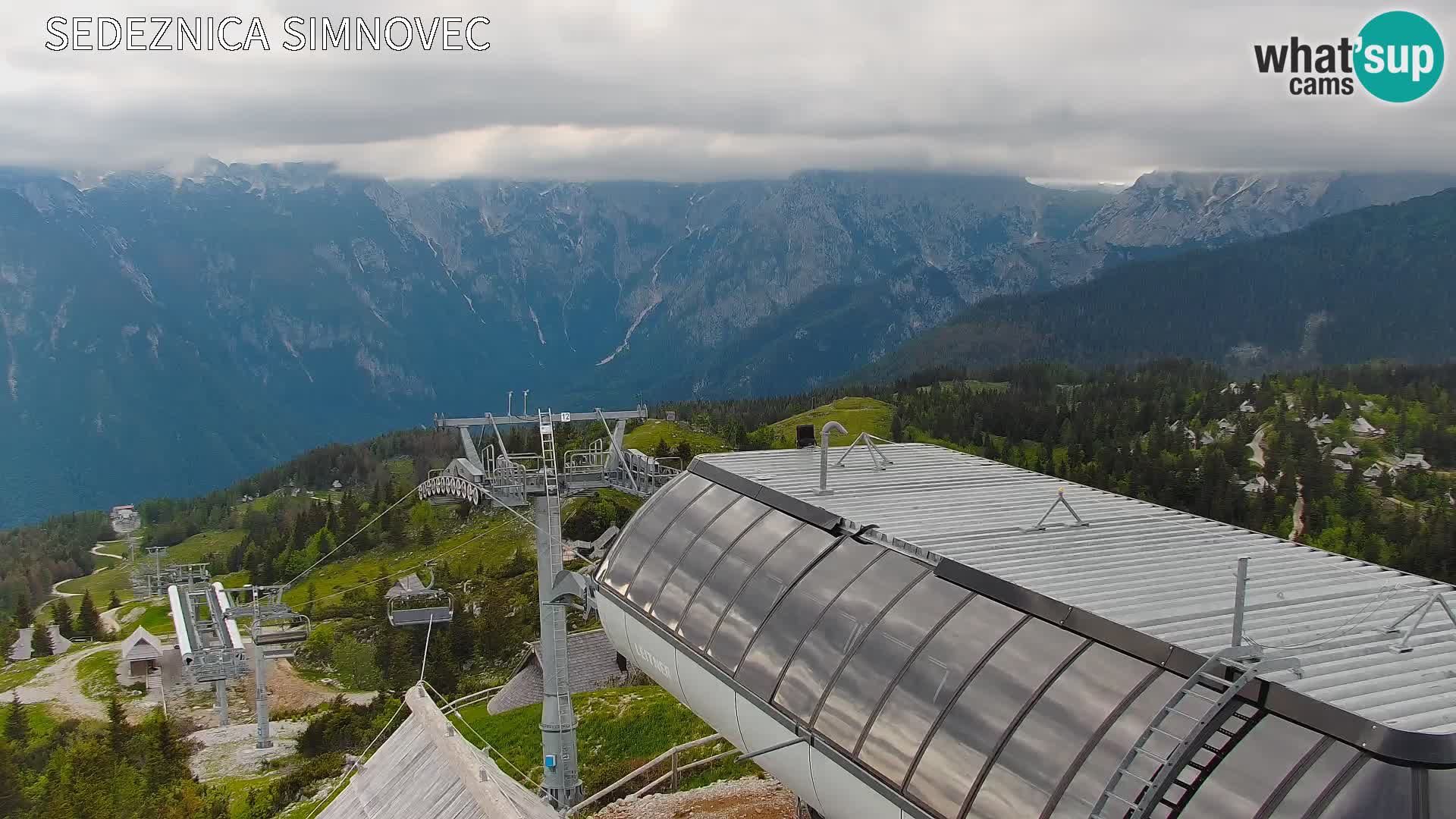 Velika Planina | Gradišče
