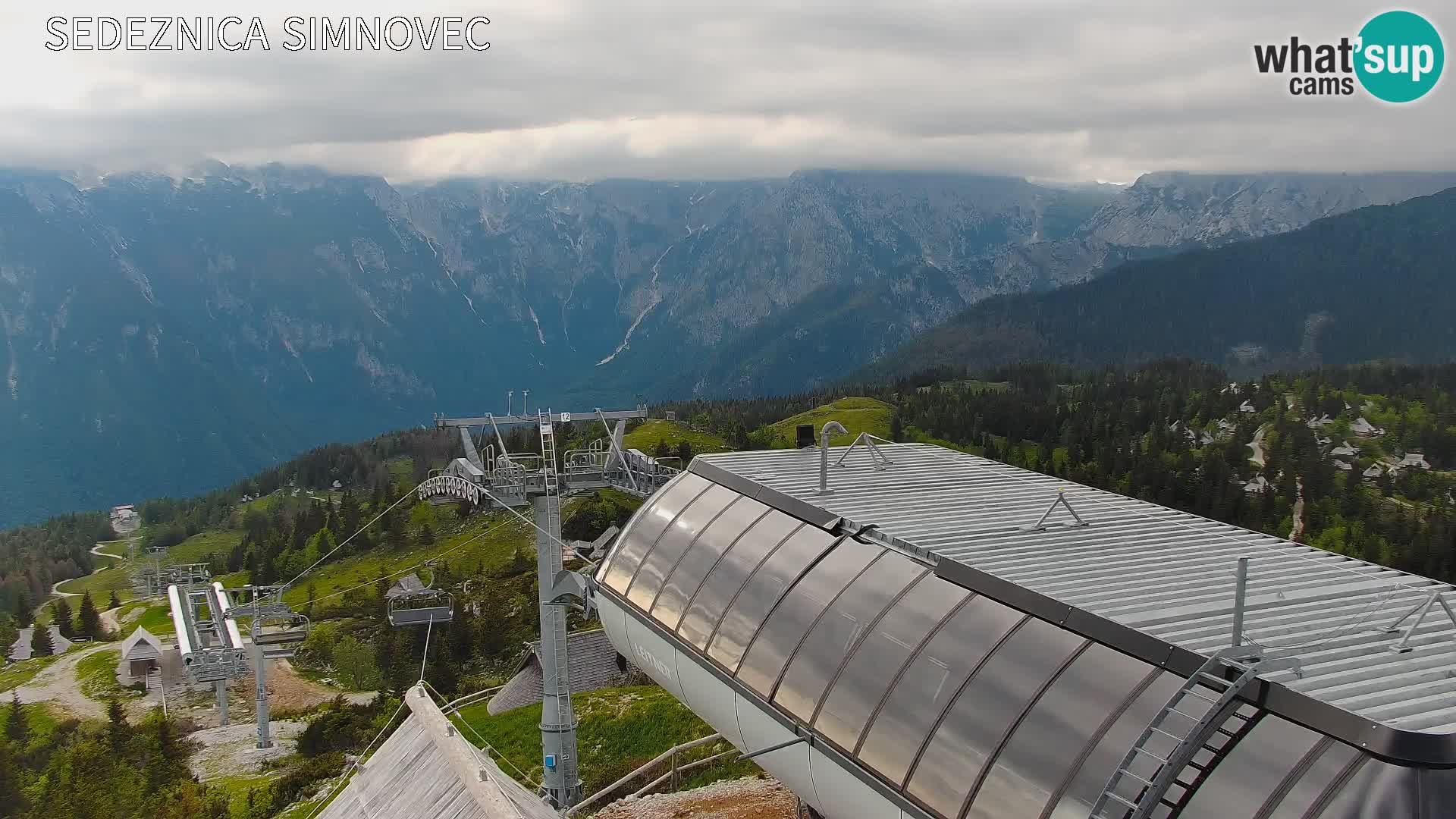 Velika Planina | Gradišče