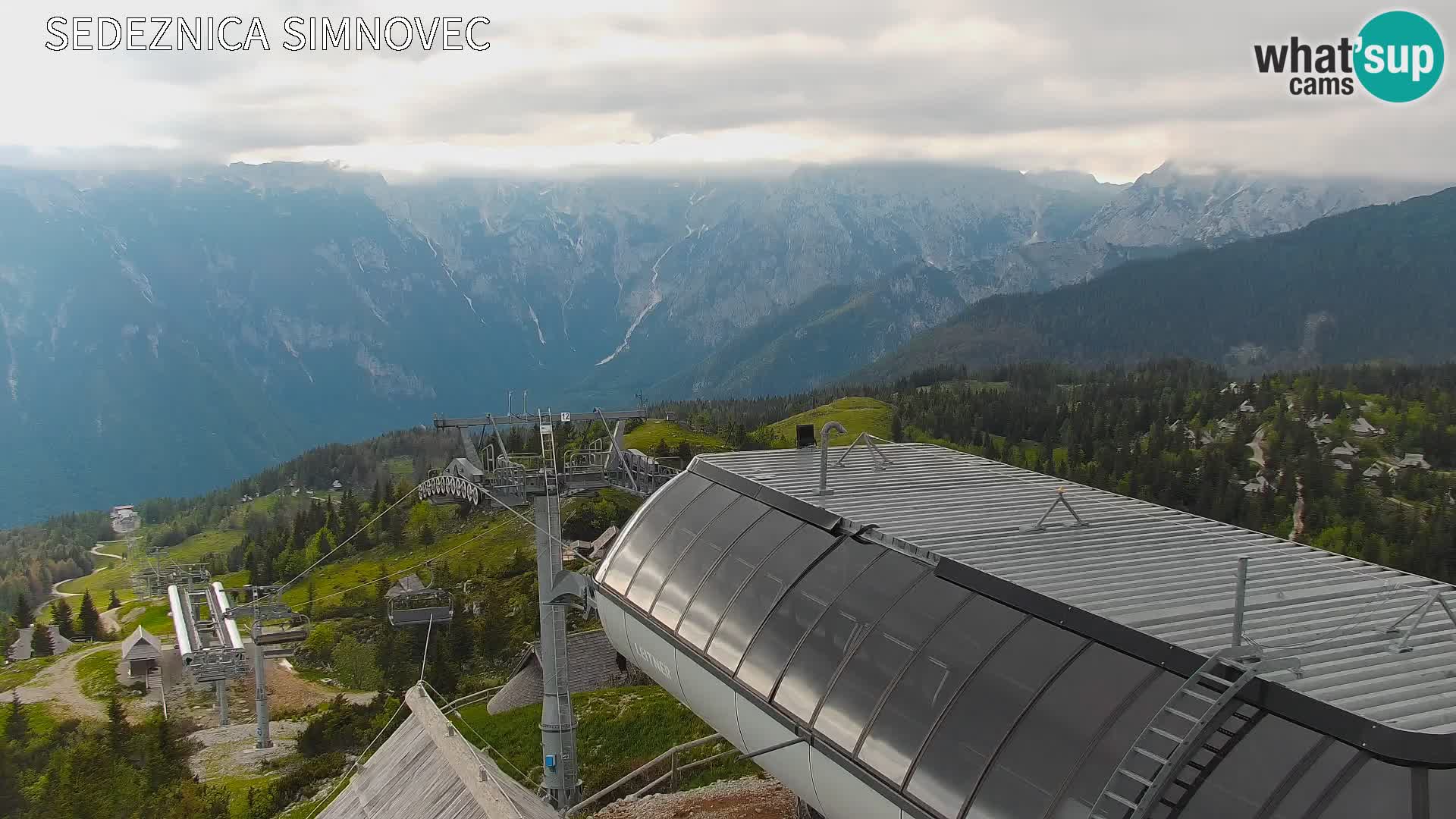 Velika Planina | Gradišče