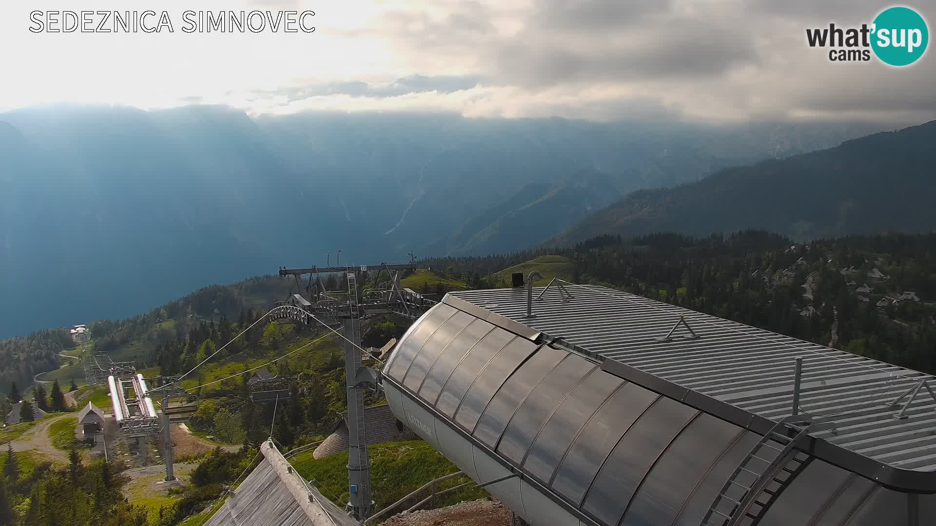 Velika Planina | Gradišče