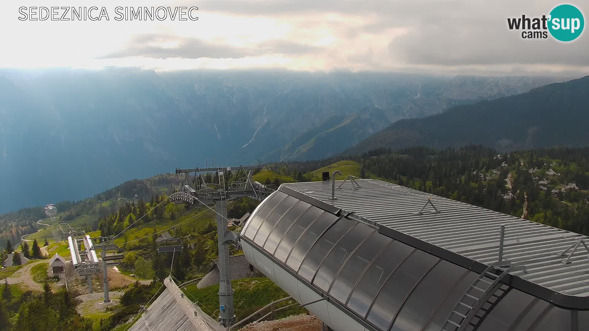 Velika Planina | Gradišče