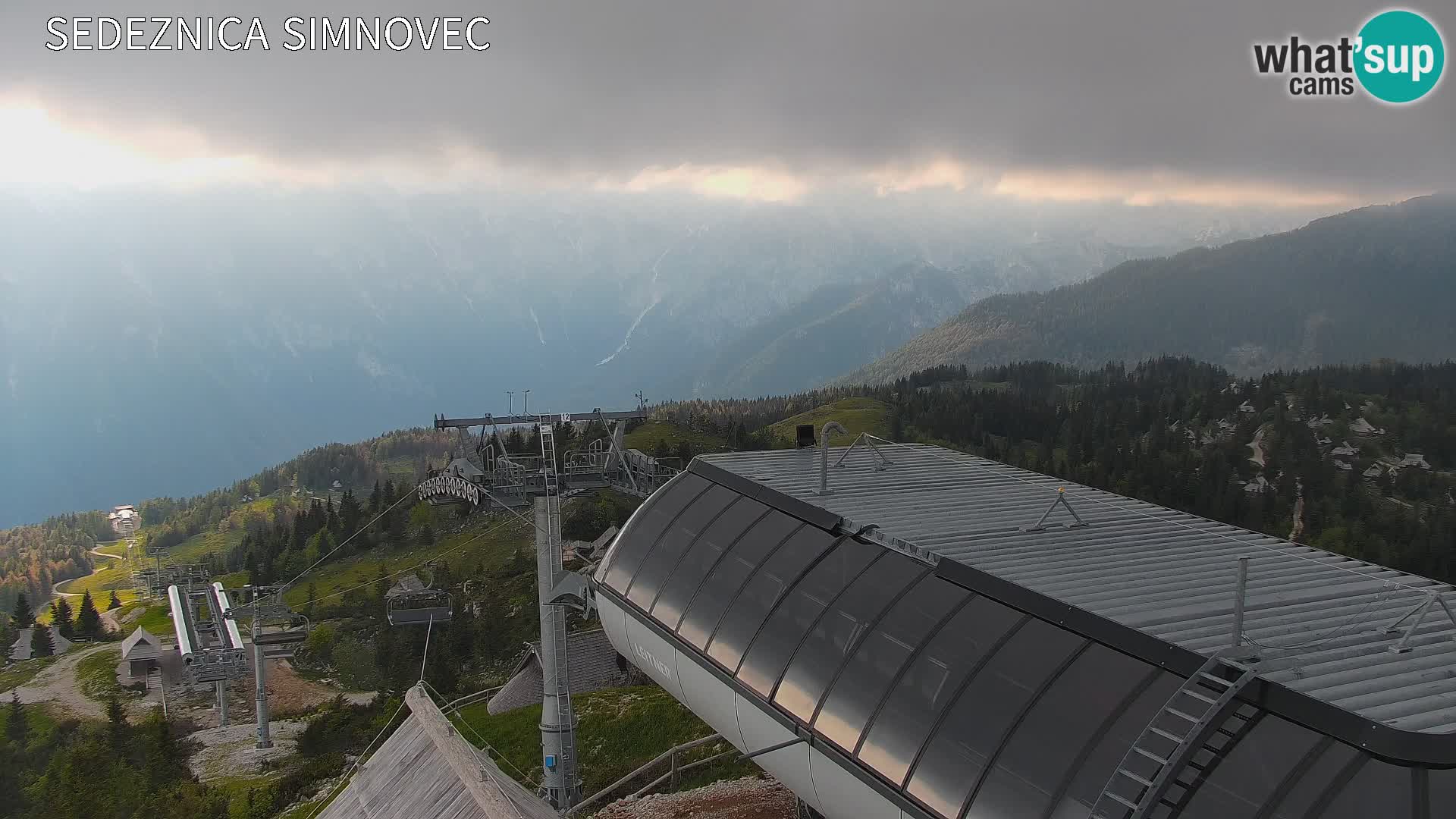 Velika Planina | Gradišče
