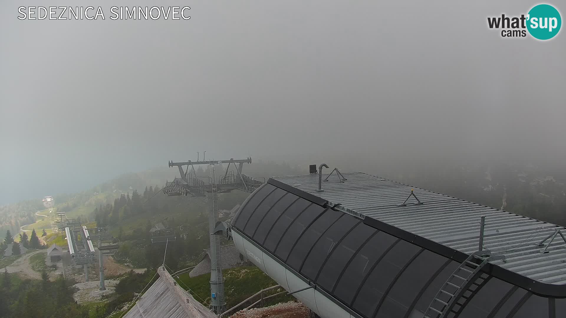 Velika Planina | Gradišče