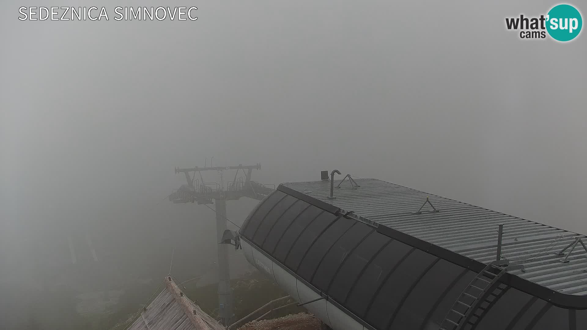 Velika Planina | Gradišče