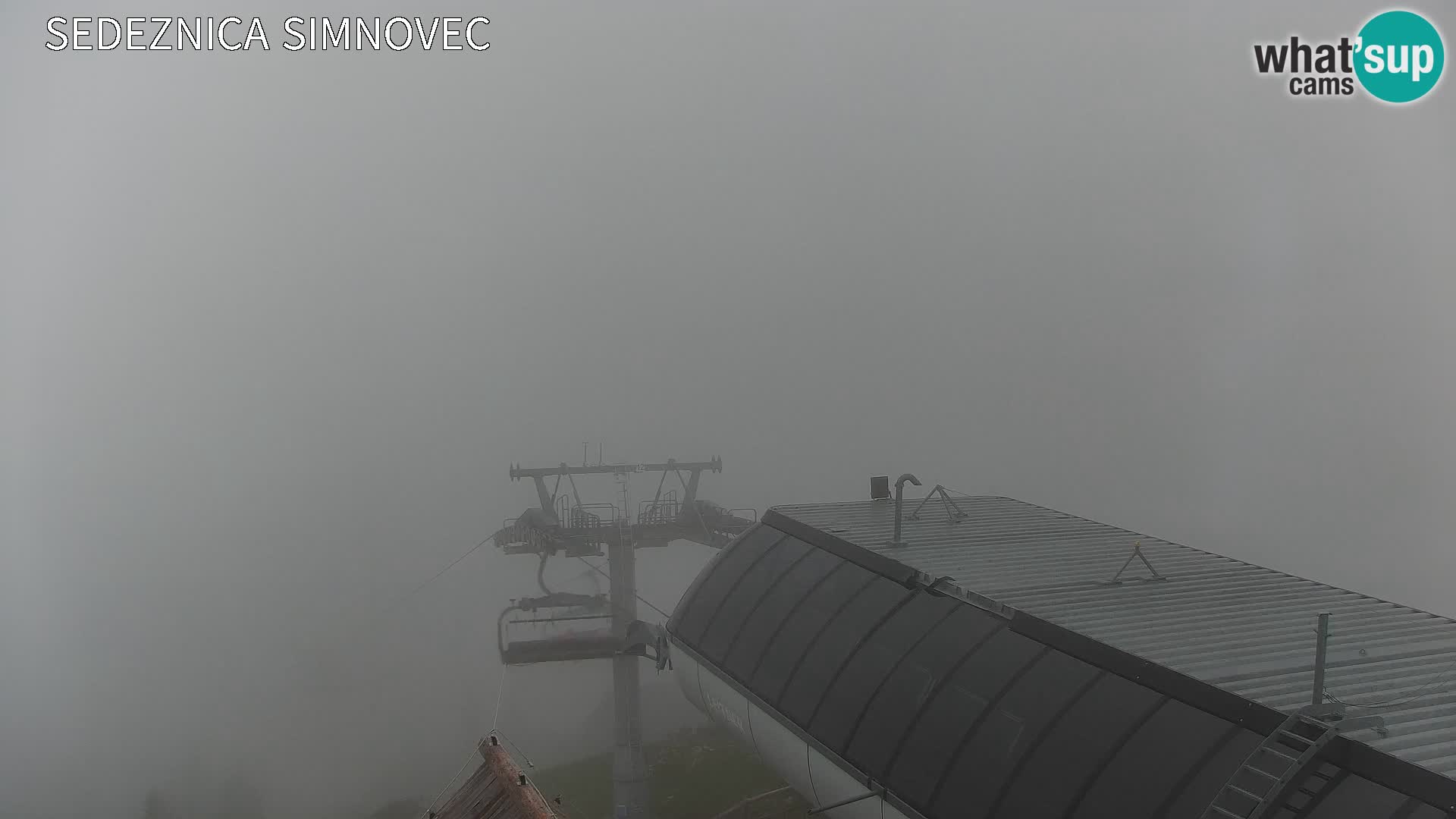 Velika Planina | Gradišče