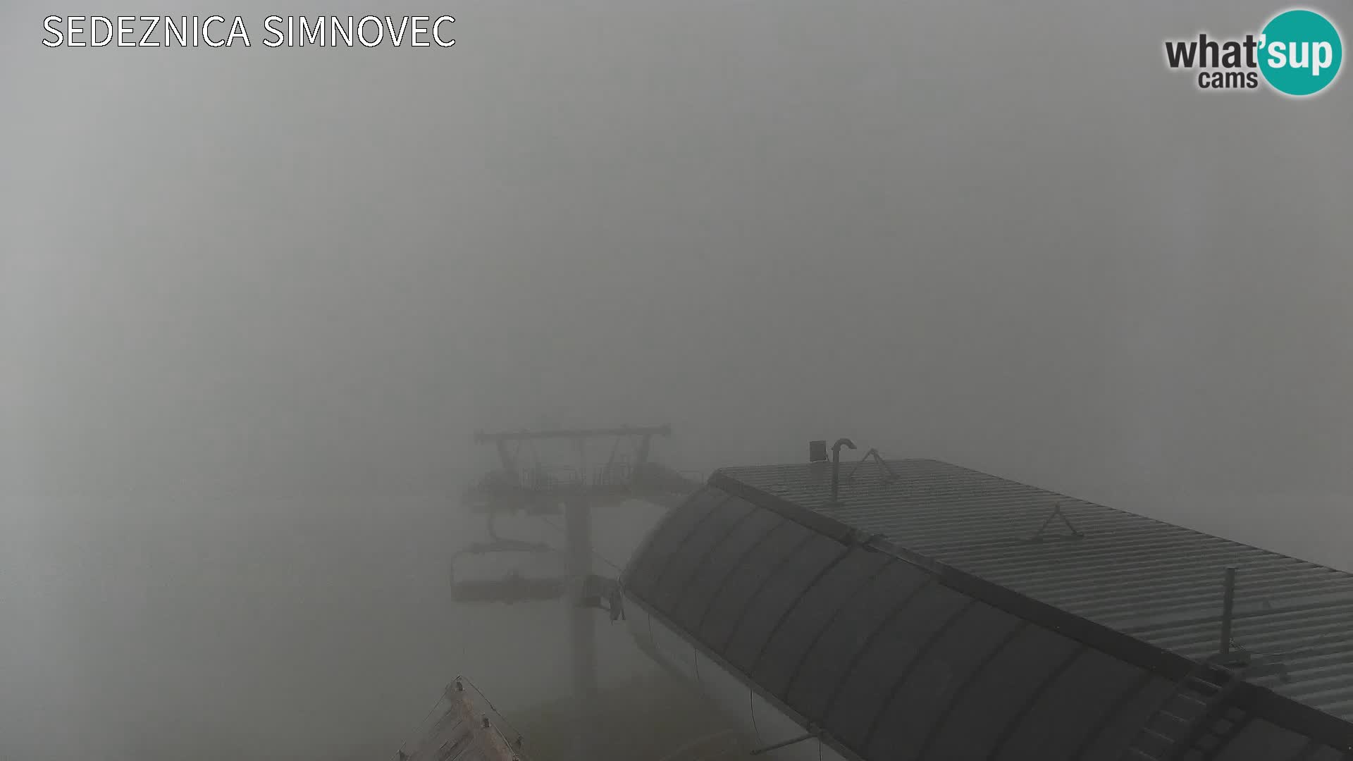 Velika Planina | Gradišče