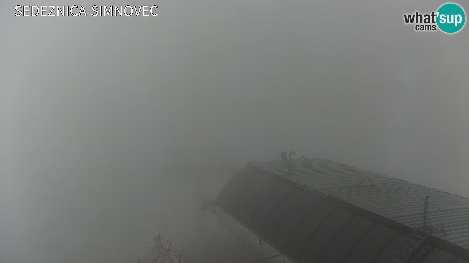 Velika Planina | Gradišče