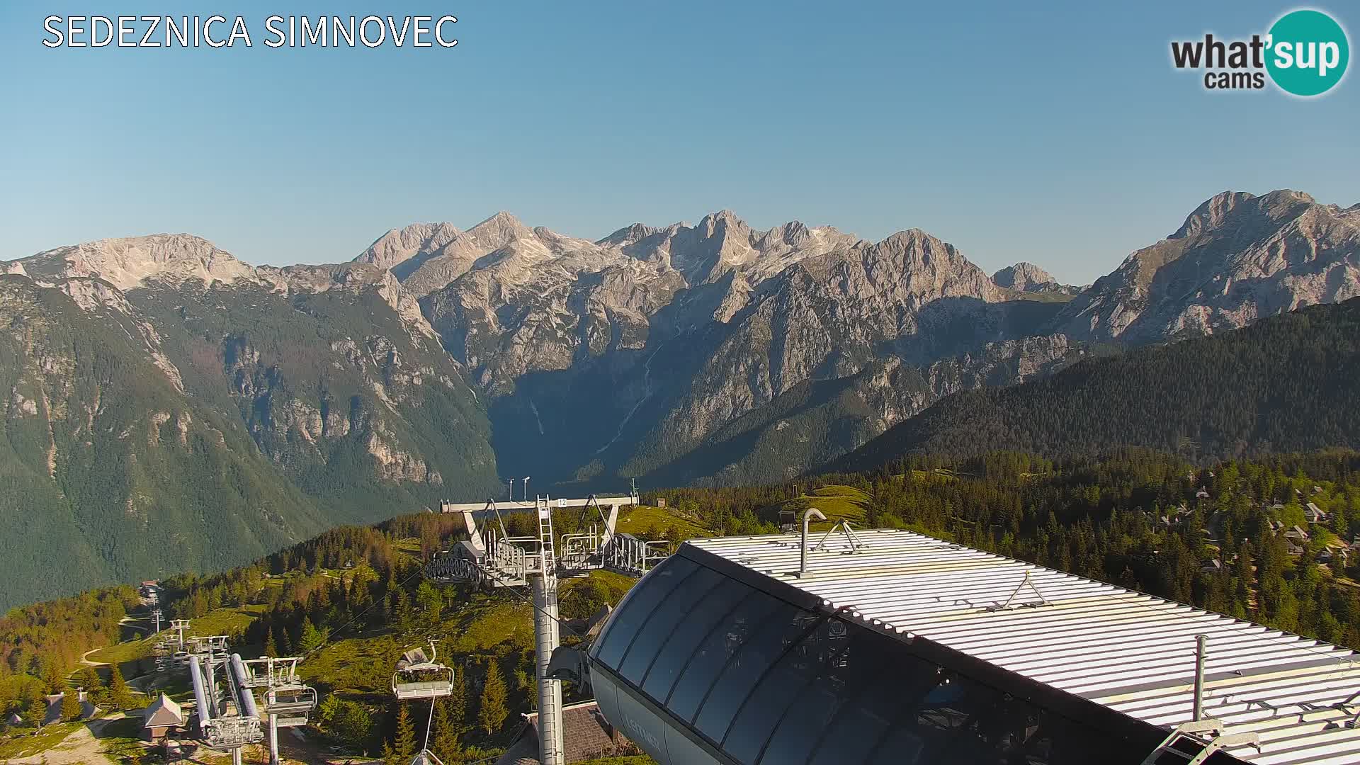 Velika Planina | Gradišče