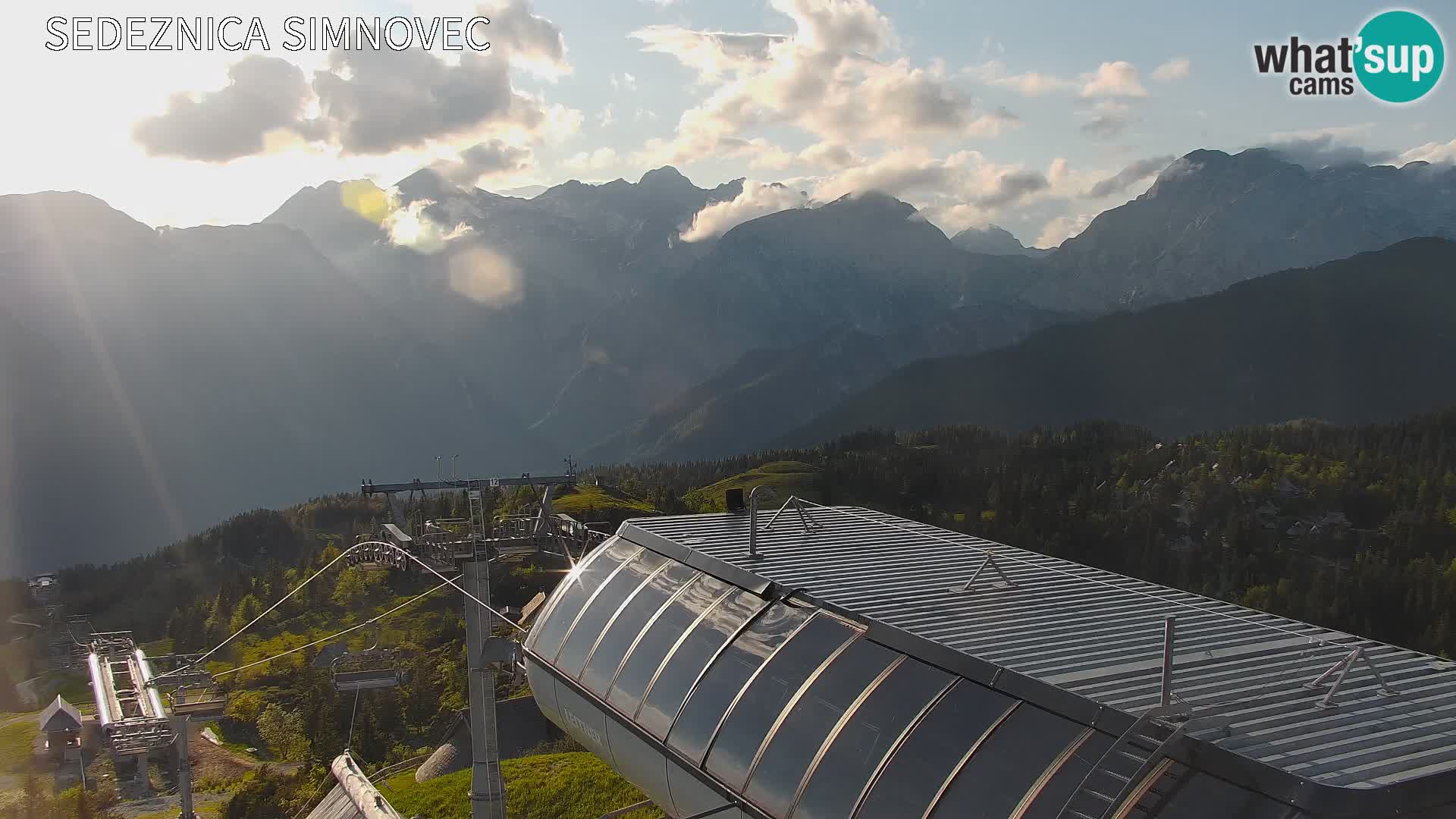 Velika Planina | Gradišče