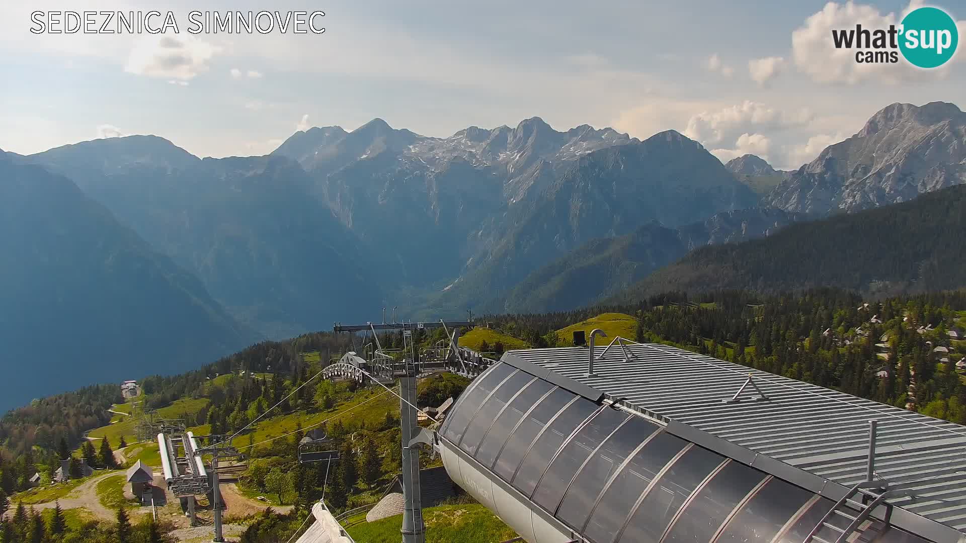 Velika Planina | Gradišče