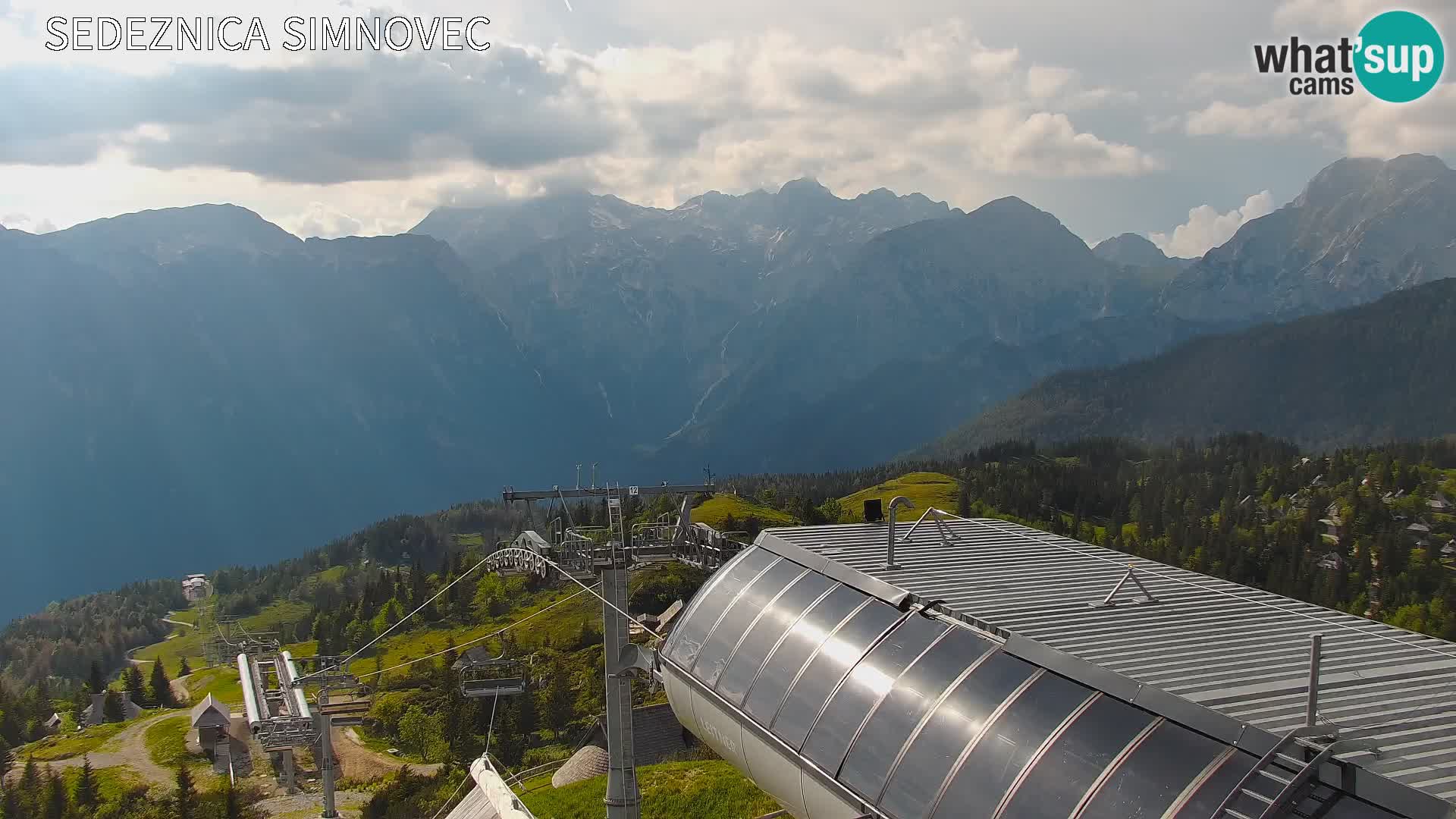 Velika Planina | Gradišče