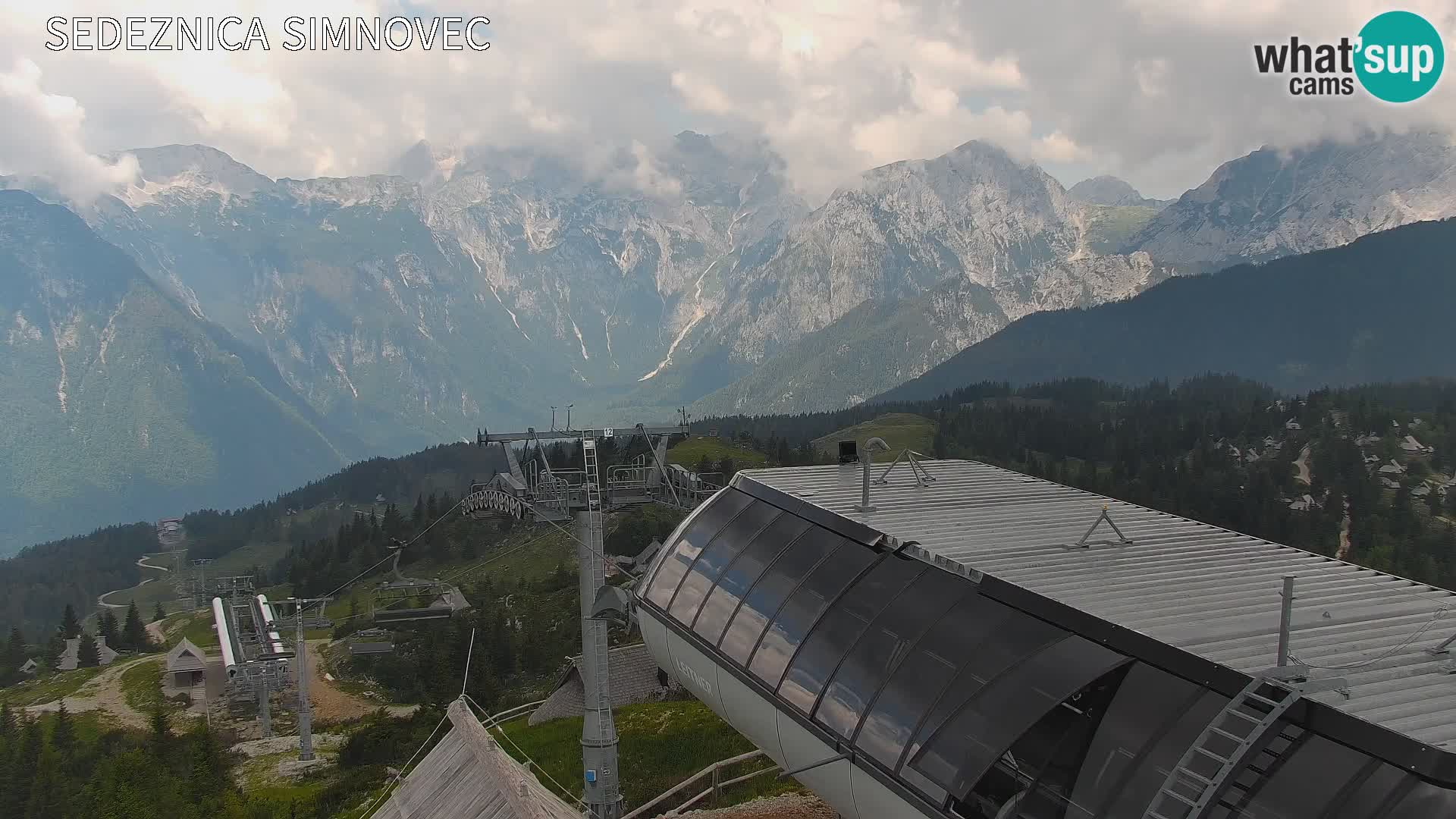 Velika Planina | Gradišče
