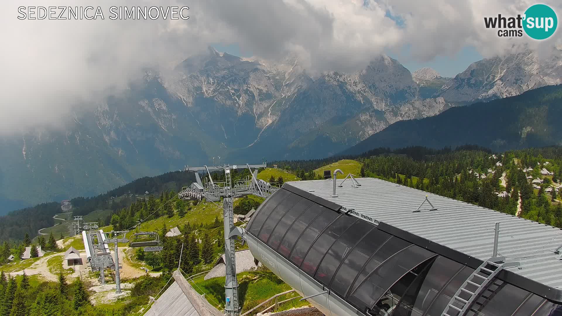 Velika Planina | Gradišče