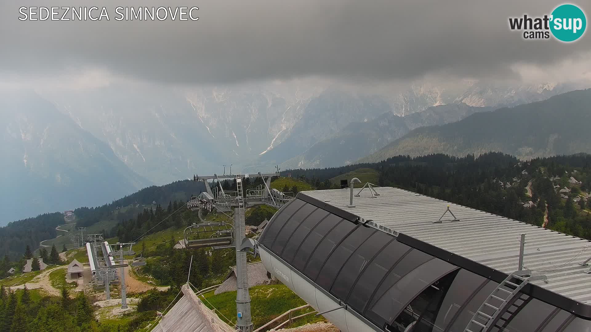 Velika Planina | Gradišče