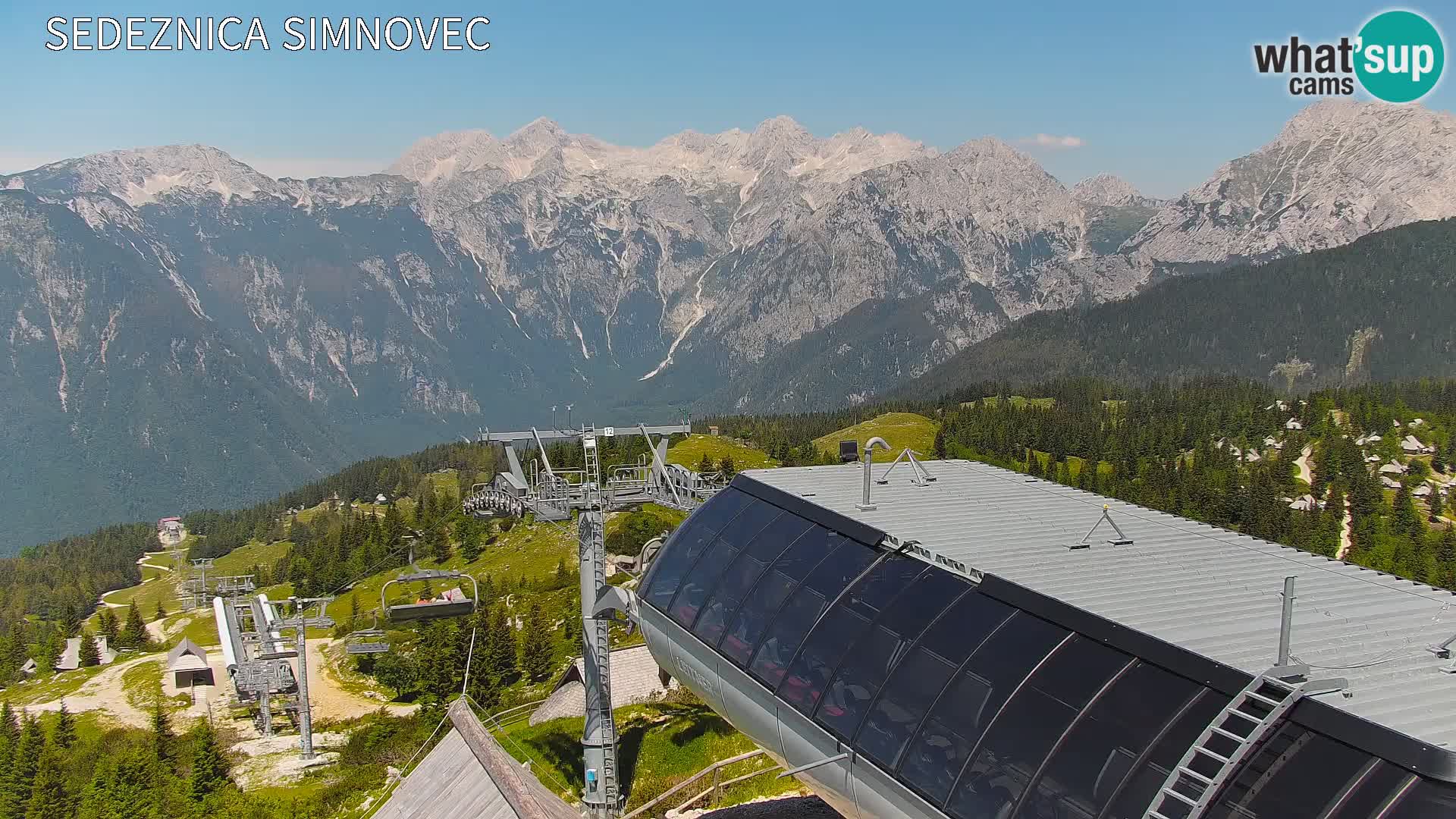 Velika Planina | Gradišče