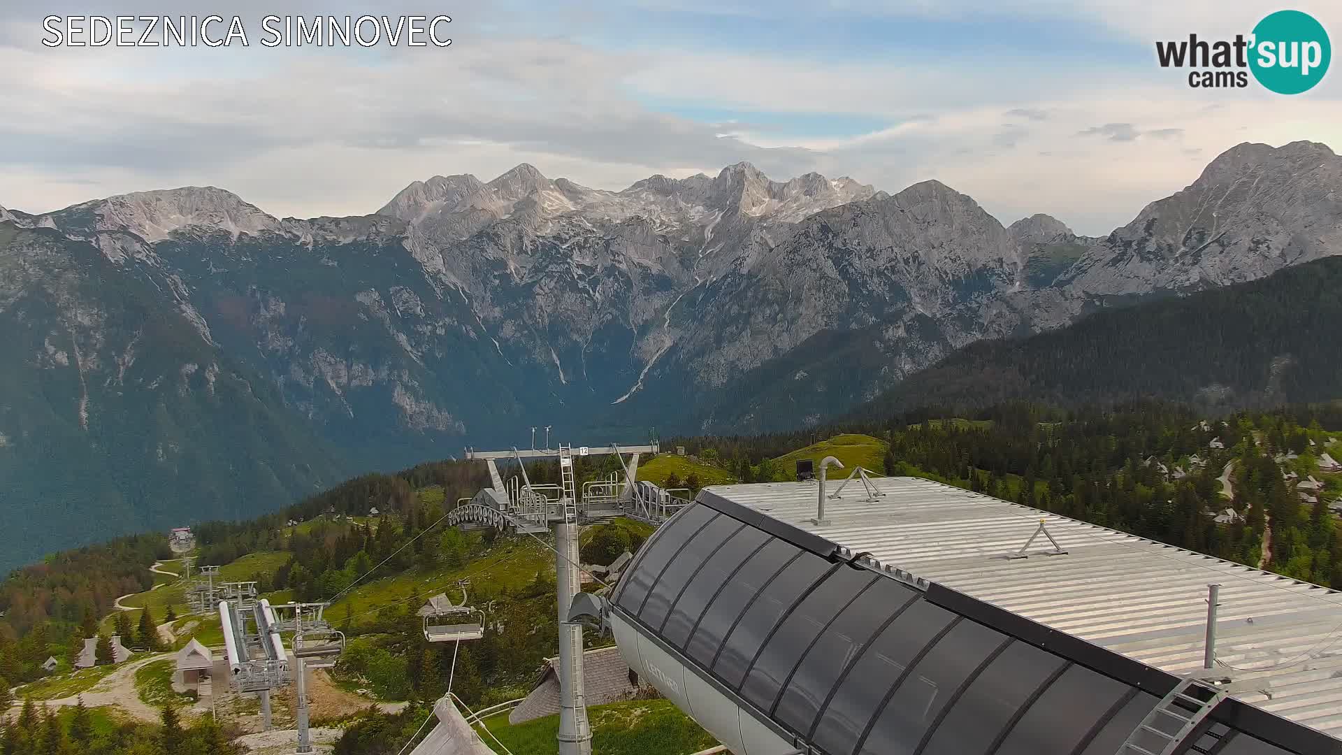 Velika Planina | Gradišče