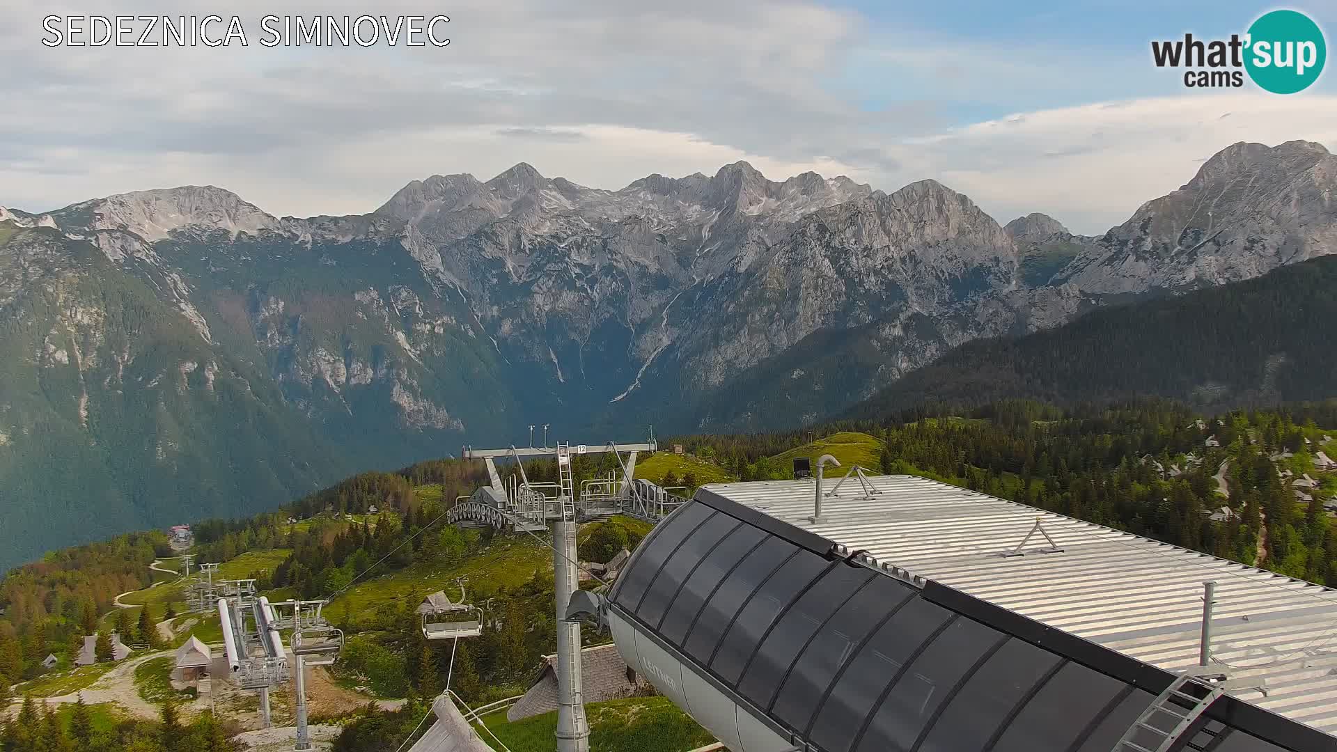 Velika Planina | Gradišče