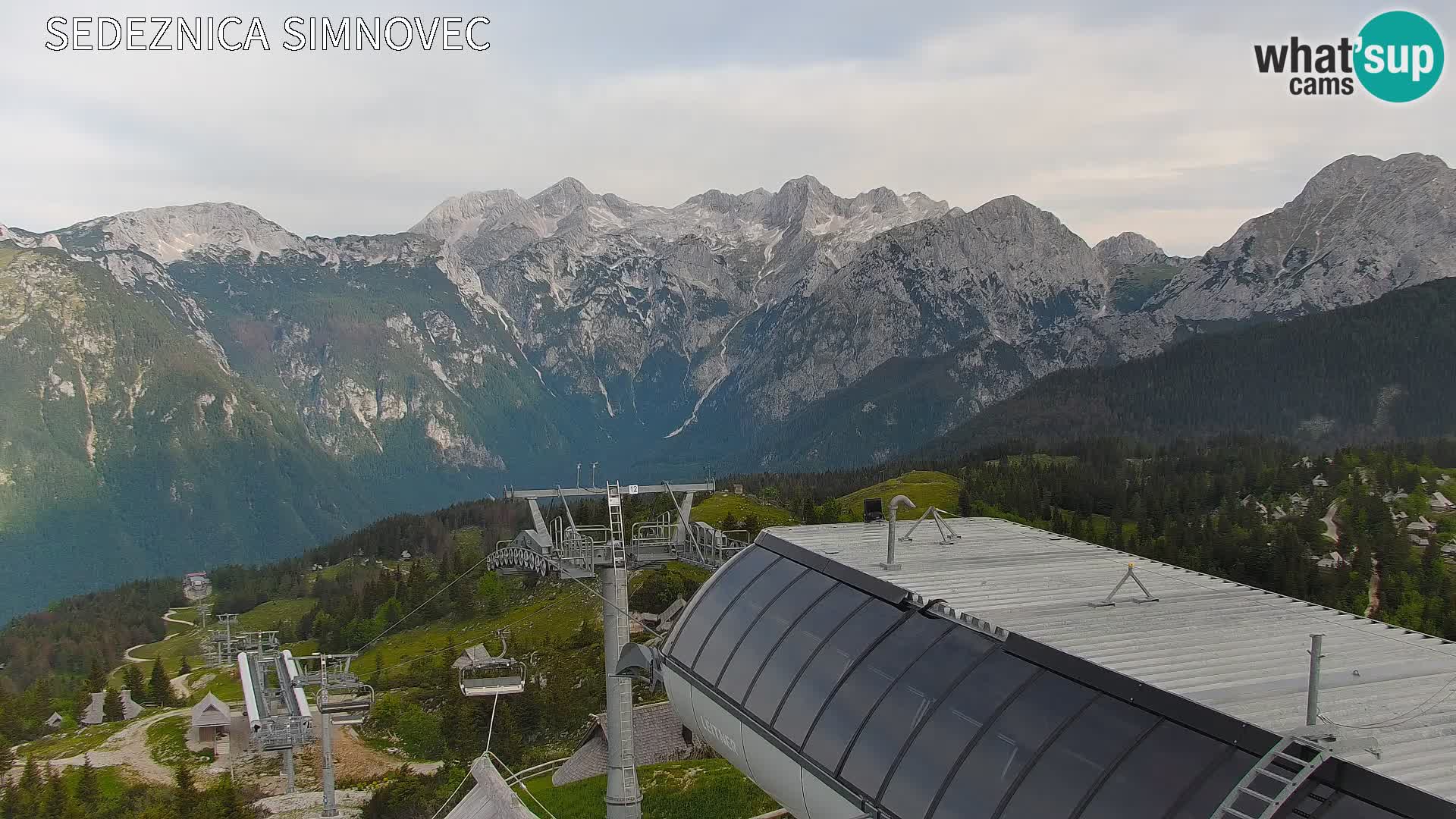 Velika Planina | Gradišče