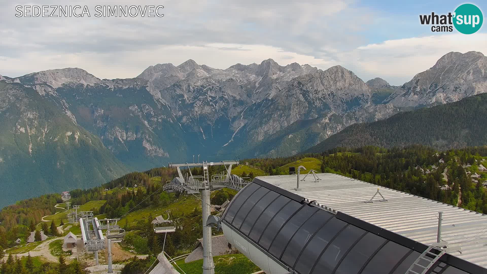 Velika Planina | Gradišče