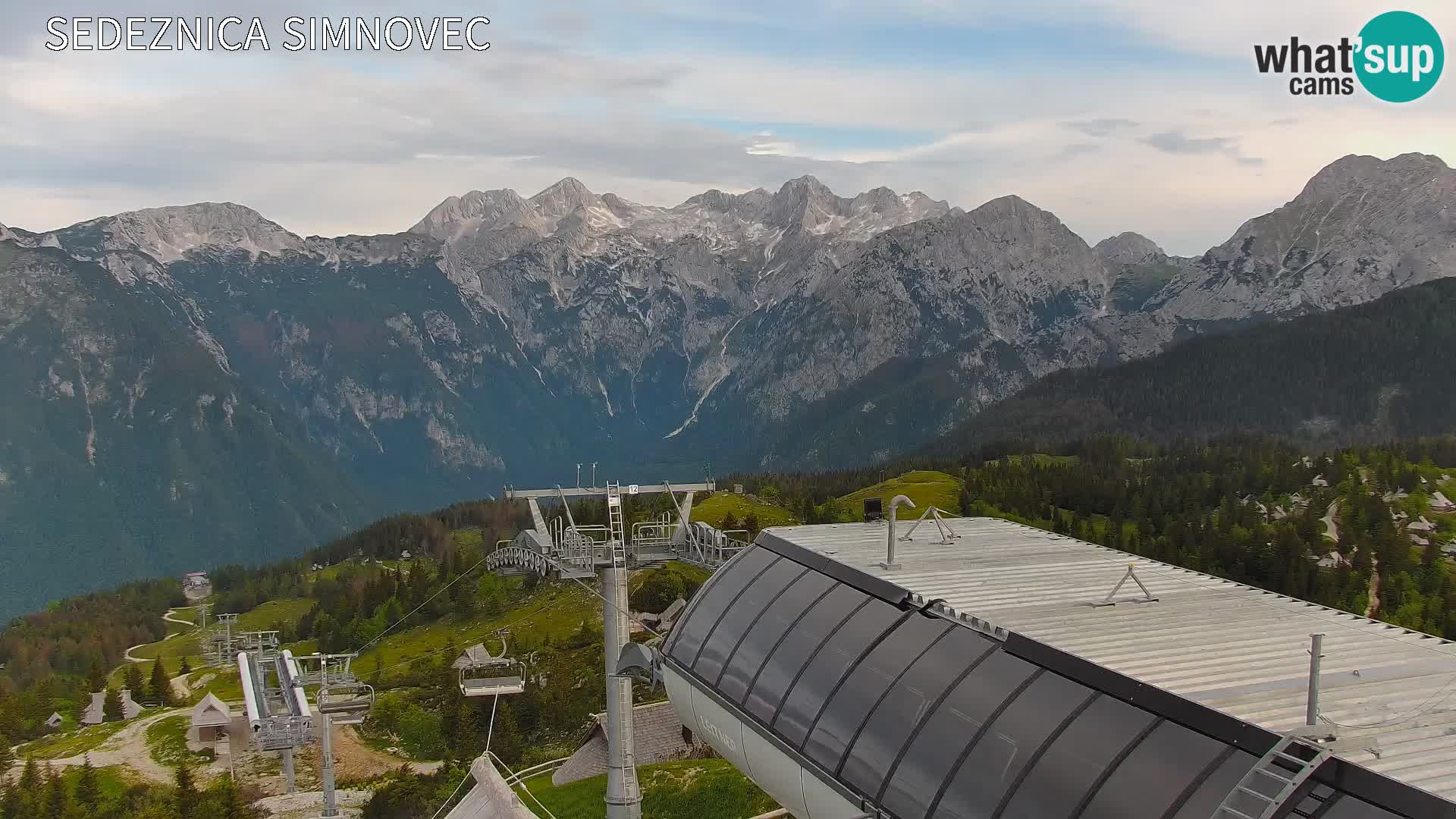 Velika Planina | Gradišče