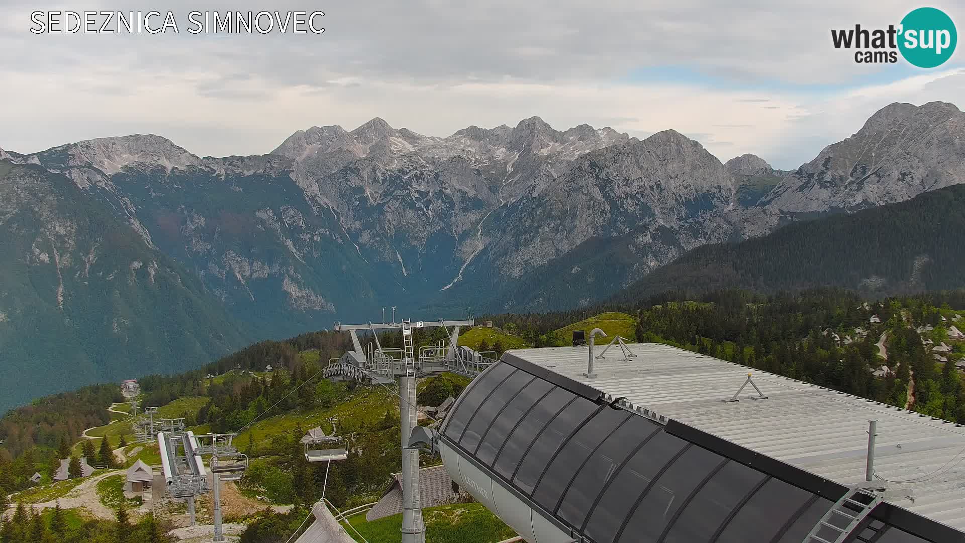 Velika Planina | Gradišče