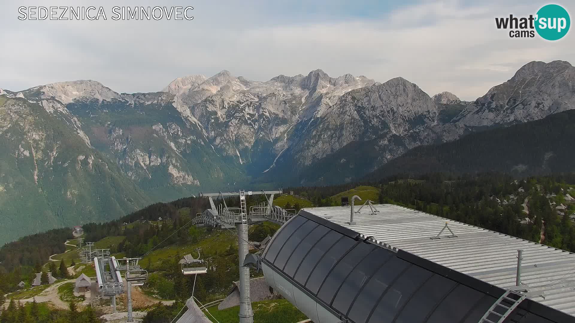 Velika Planina | Gradišče