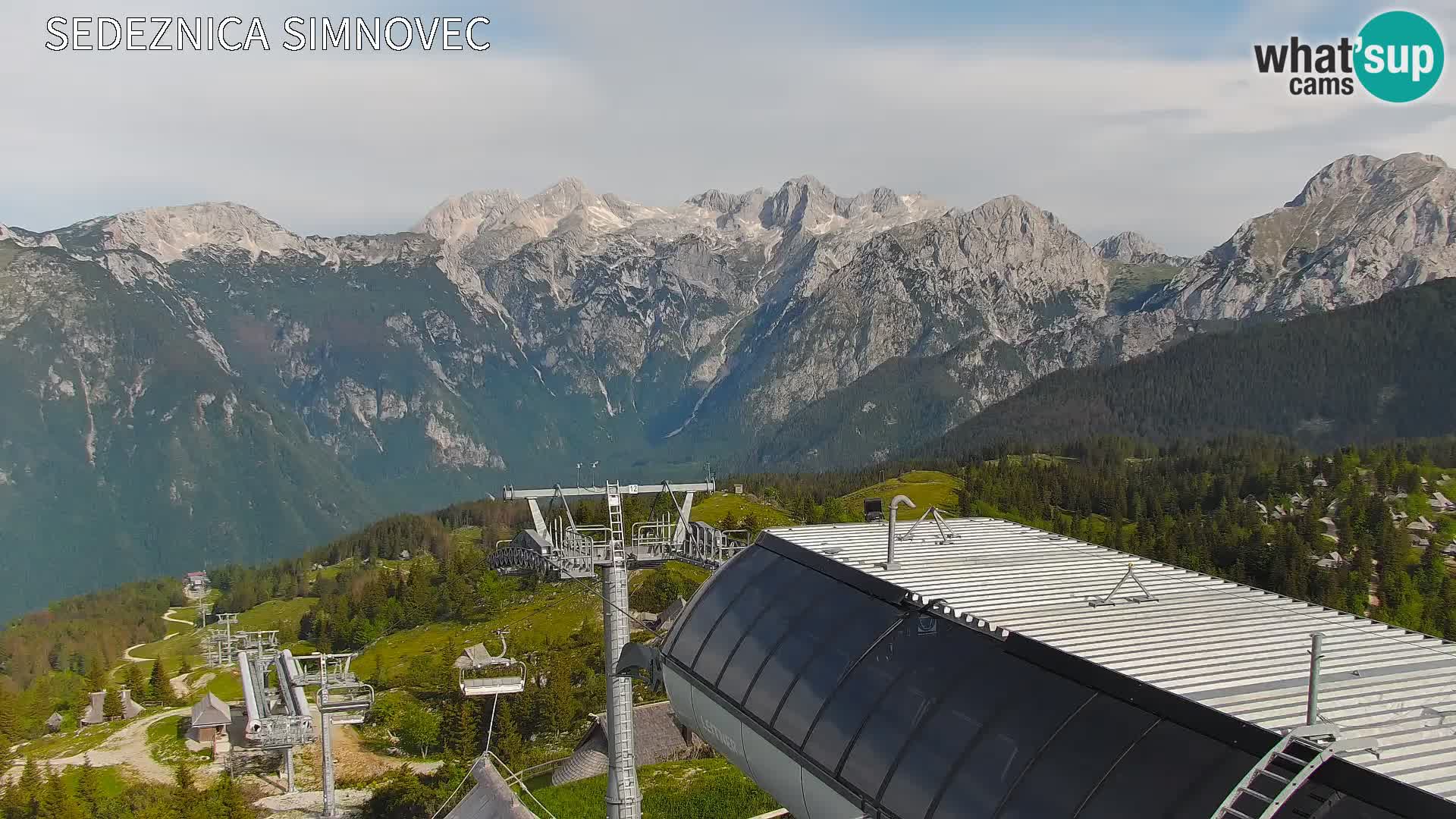 Velika Planina | Gradišče