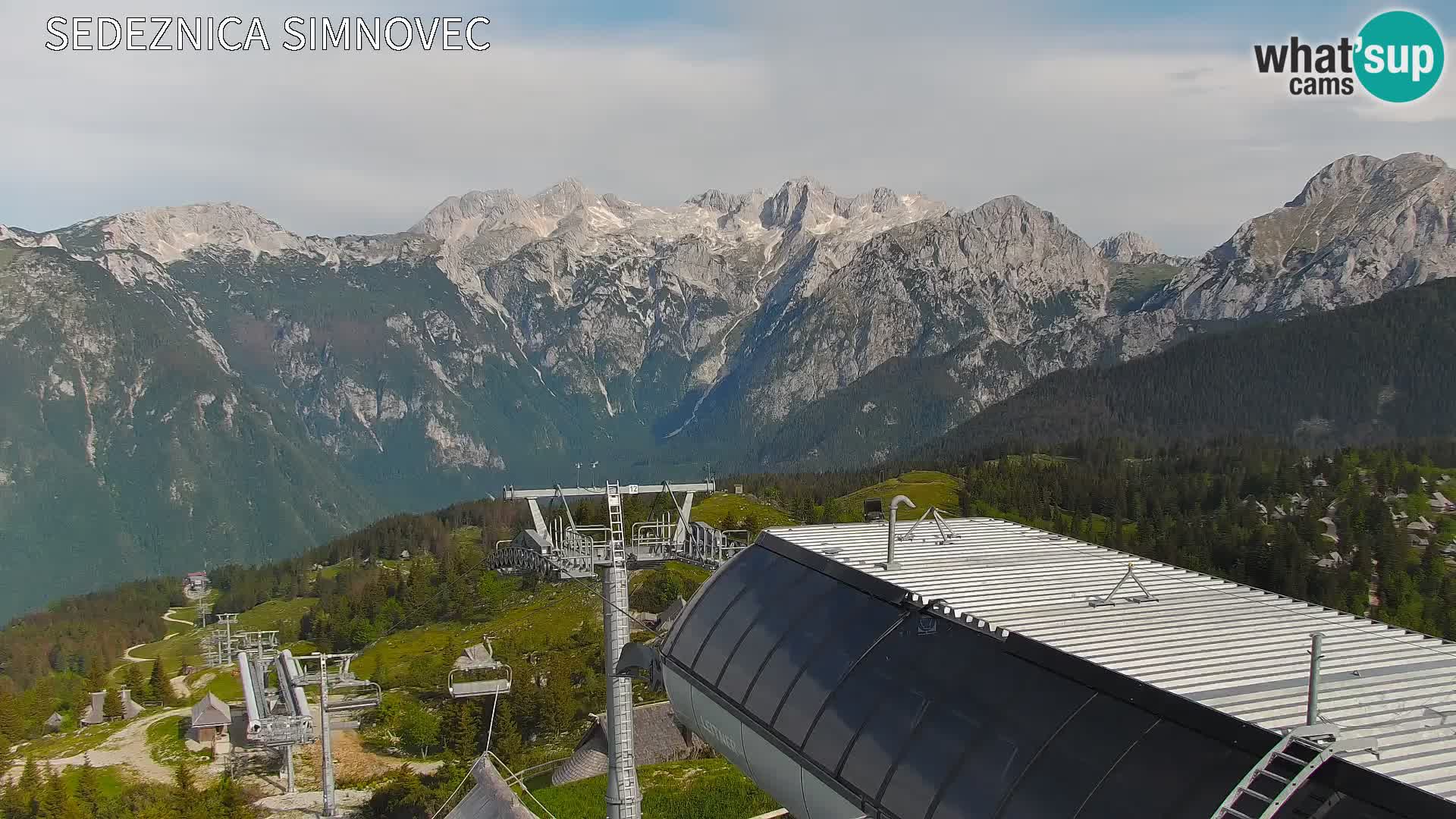 Velika Planina | Gradišče