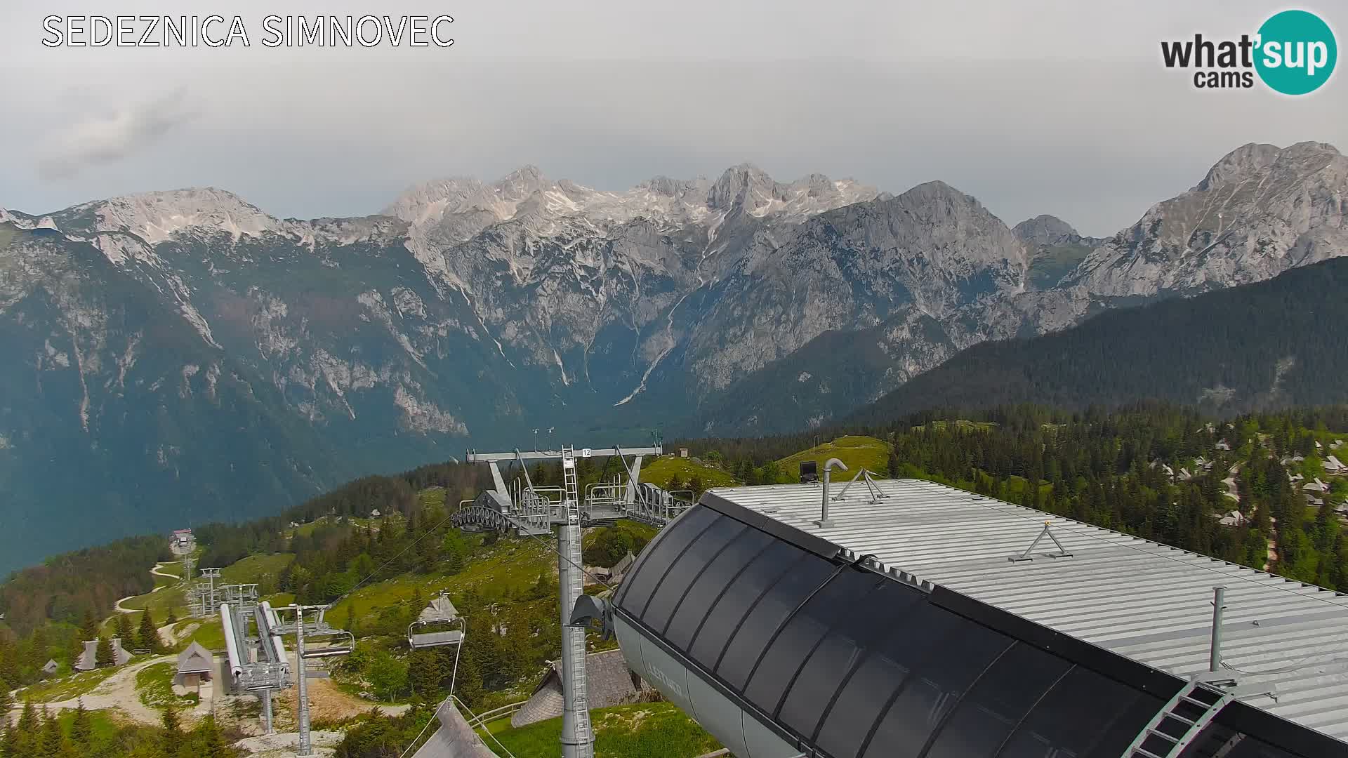 Velika Planina | Gradišče