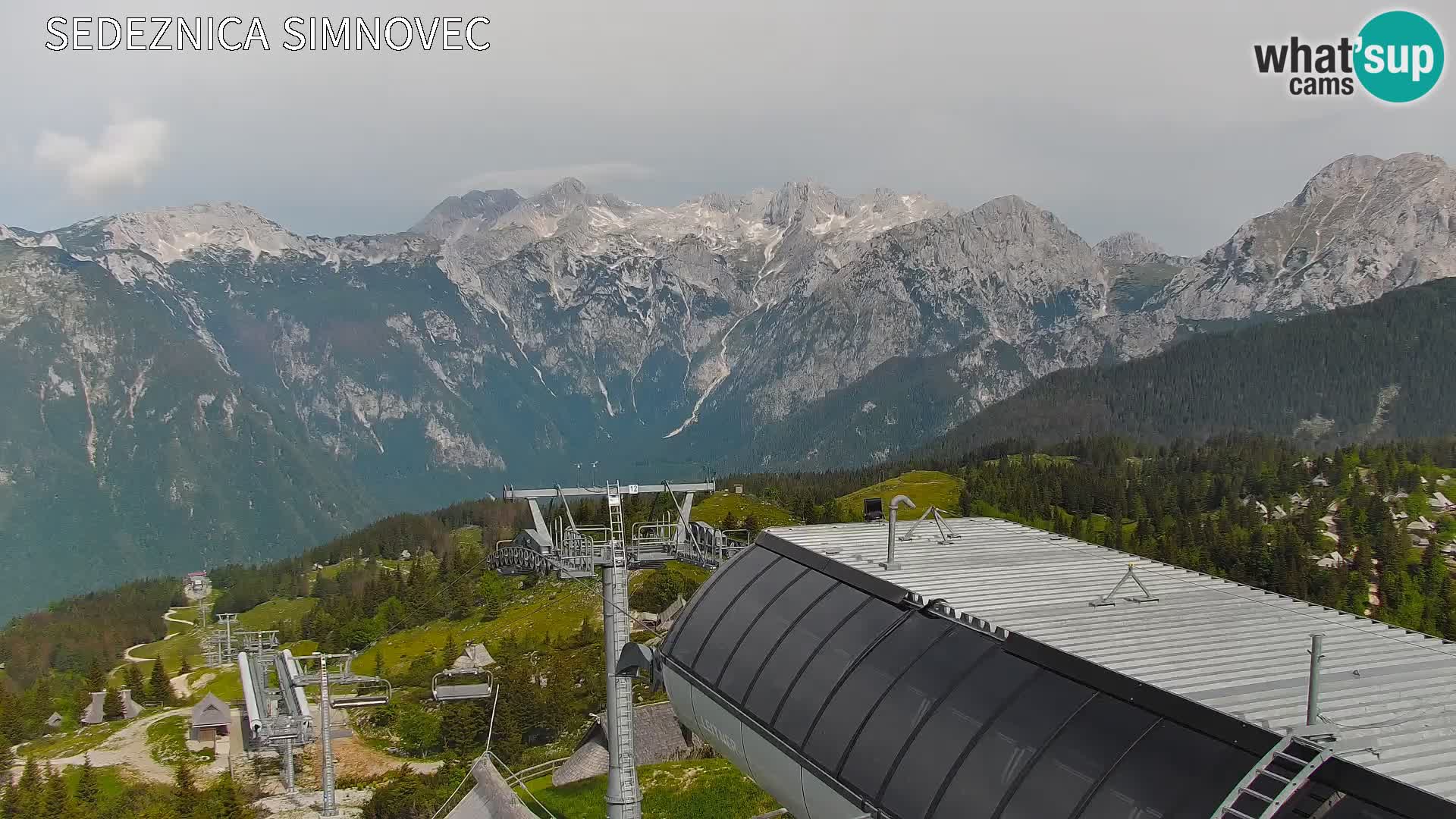 Velika Planina | Gradišče